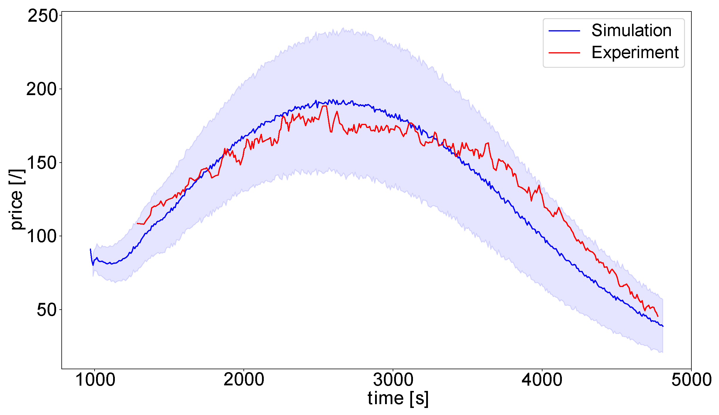 Applsci 13 04251 g013