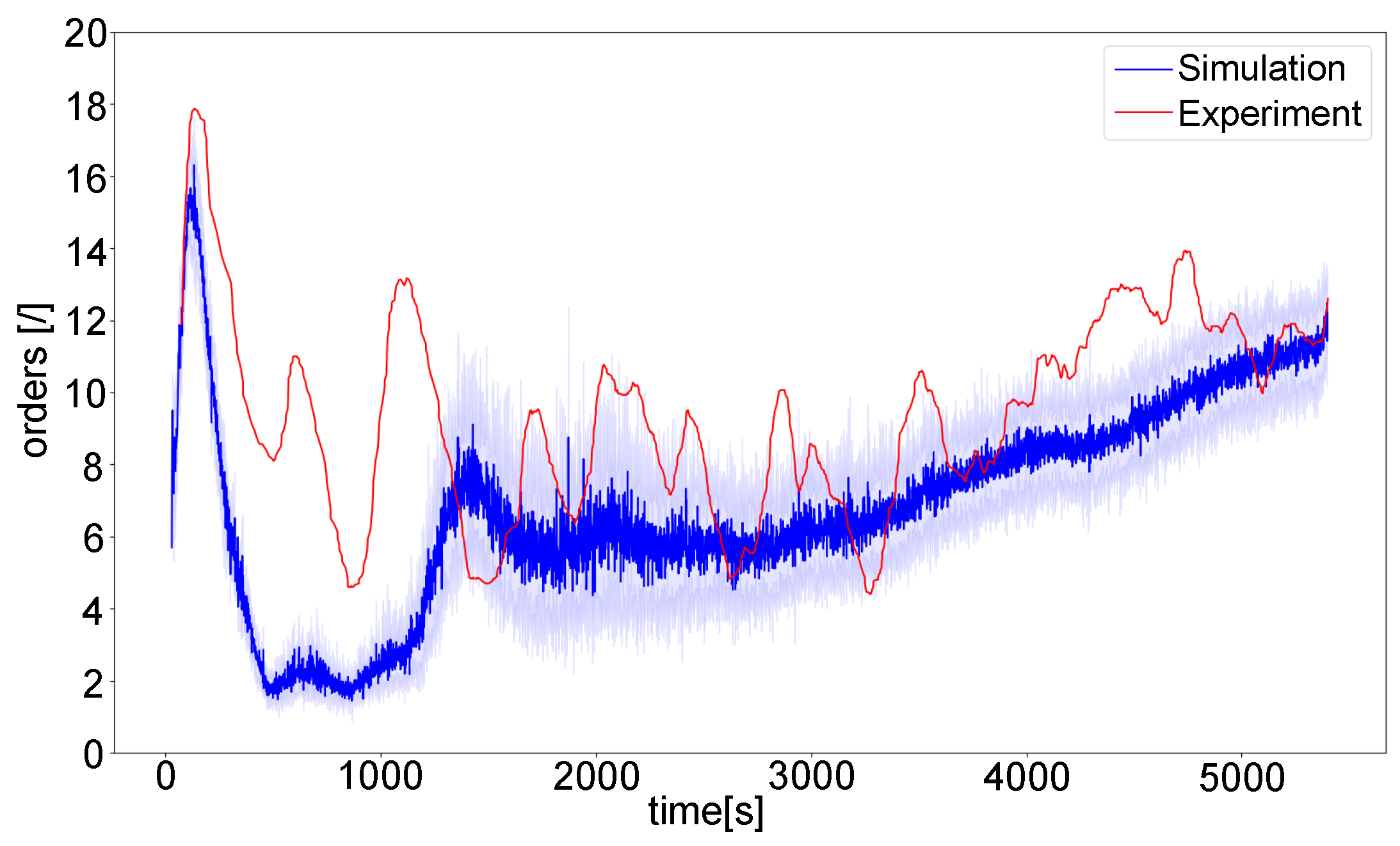 Applsci 13 04251 g014