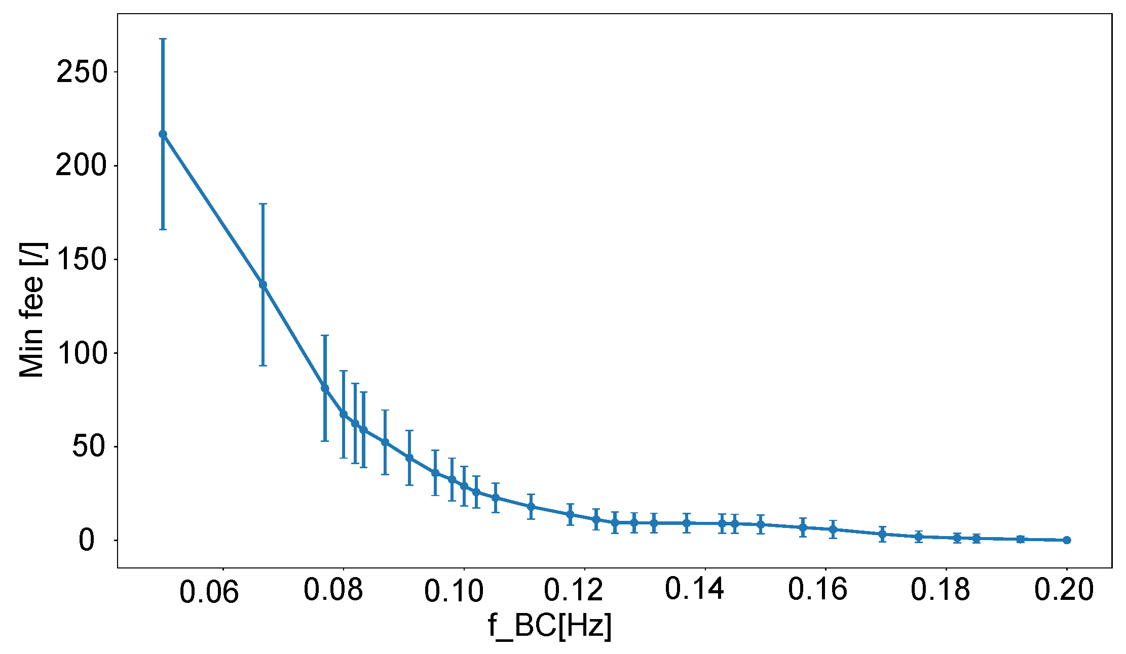 Applsci 13 04251 g017