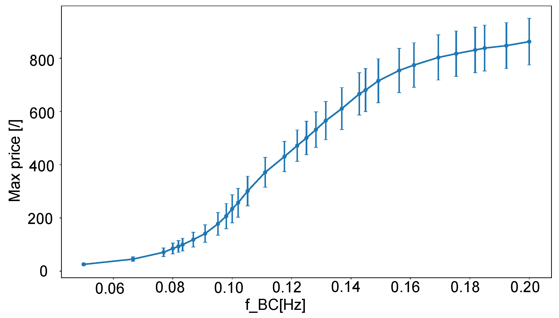 Applsci 13 04251 g018