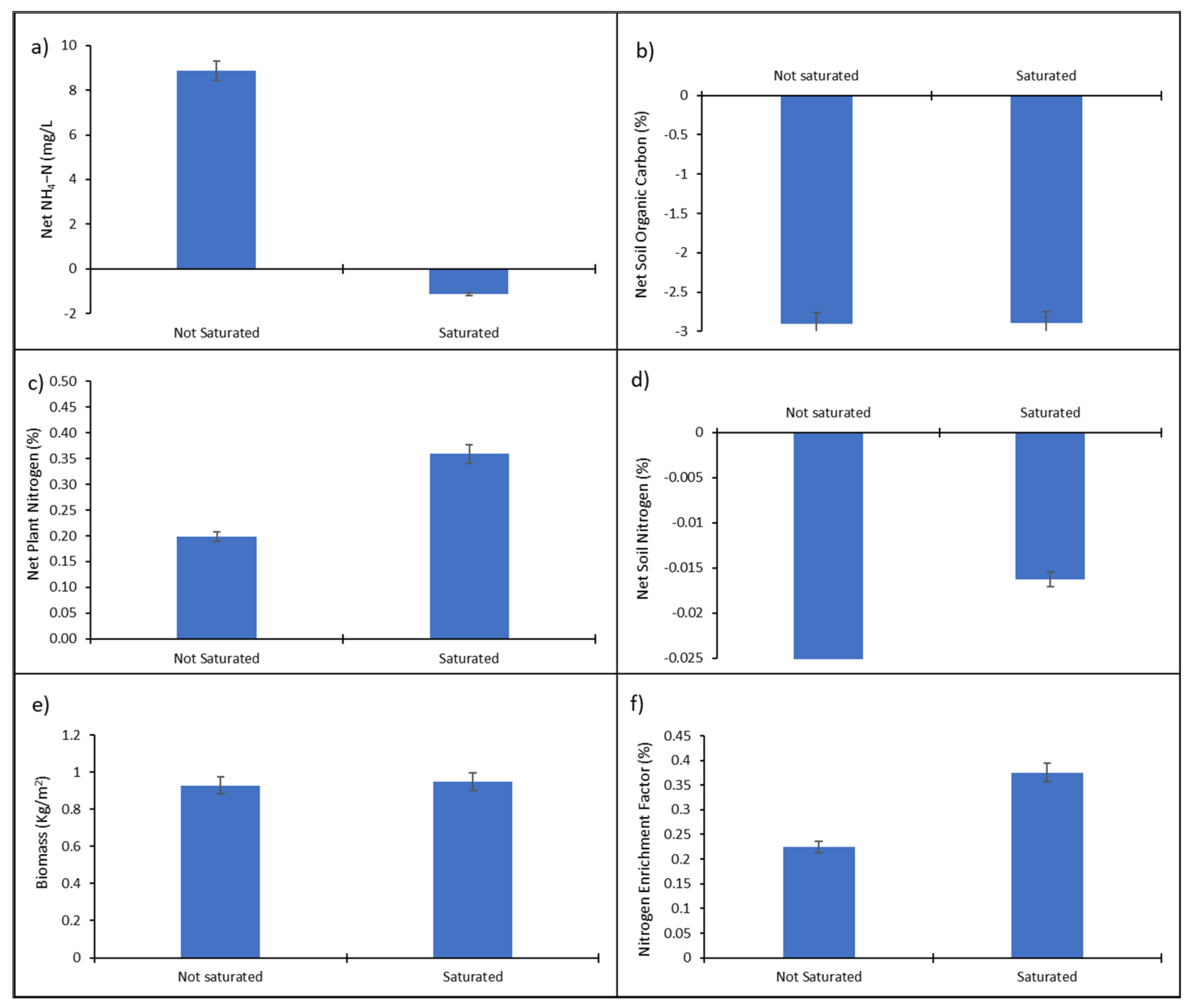 Applsci 13 04252 g004