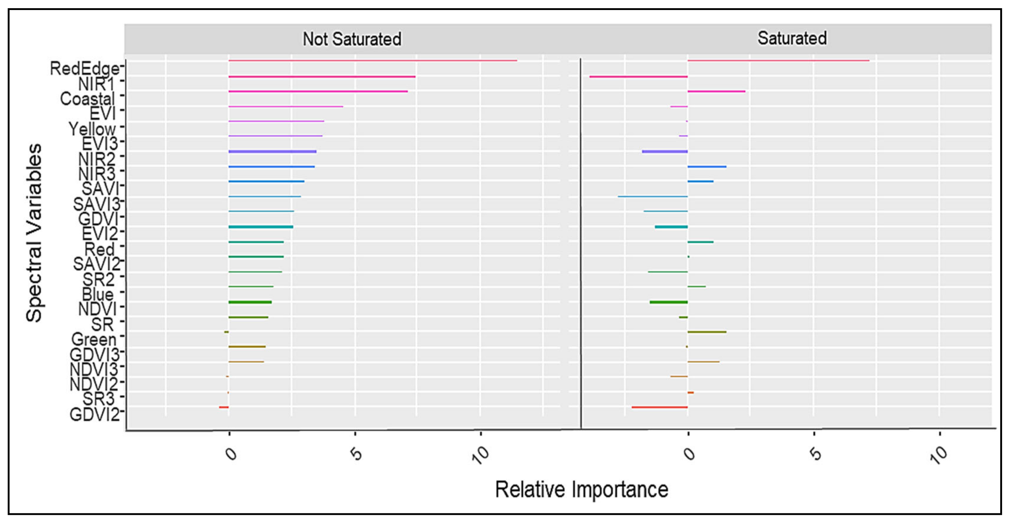 Applsci 13 04252 g006