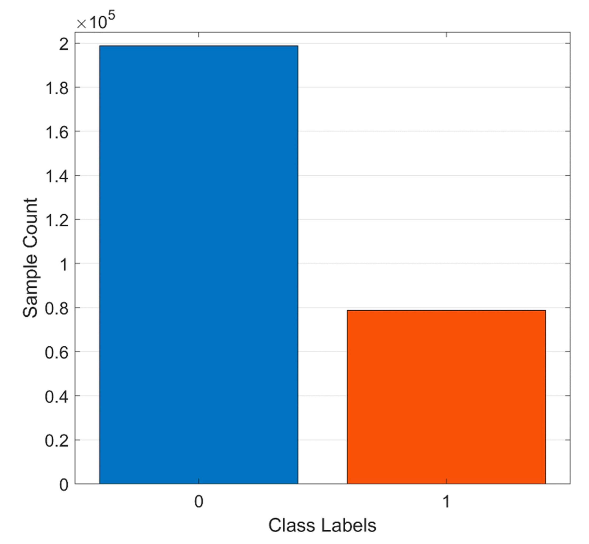 Applsci 13 04255 g003