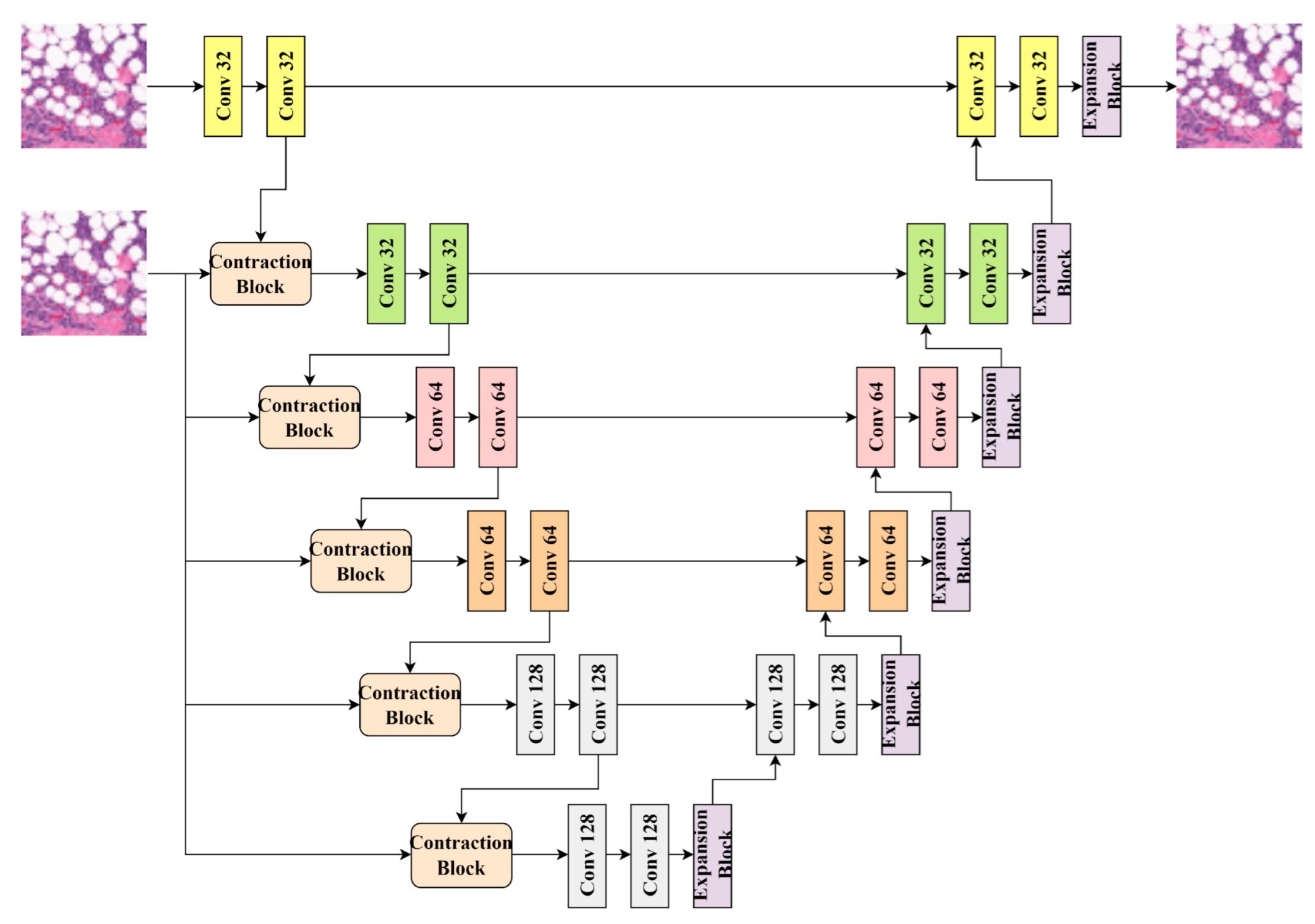 Applsci 13 04255 g008