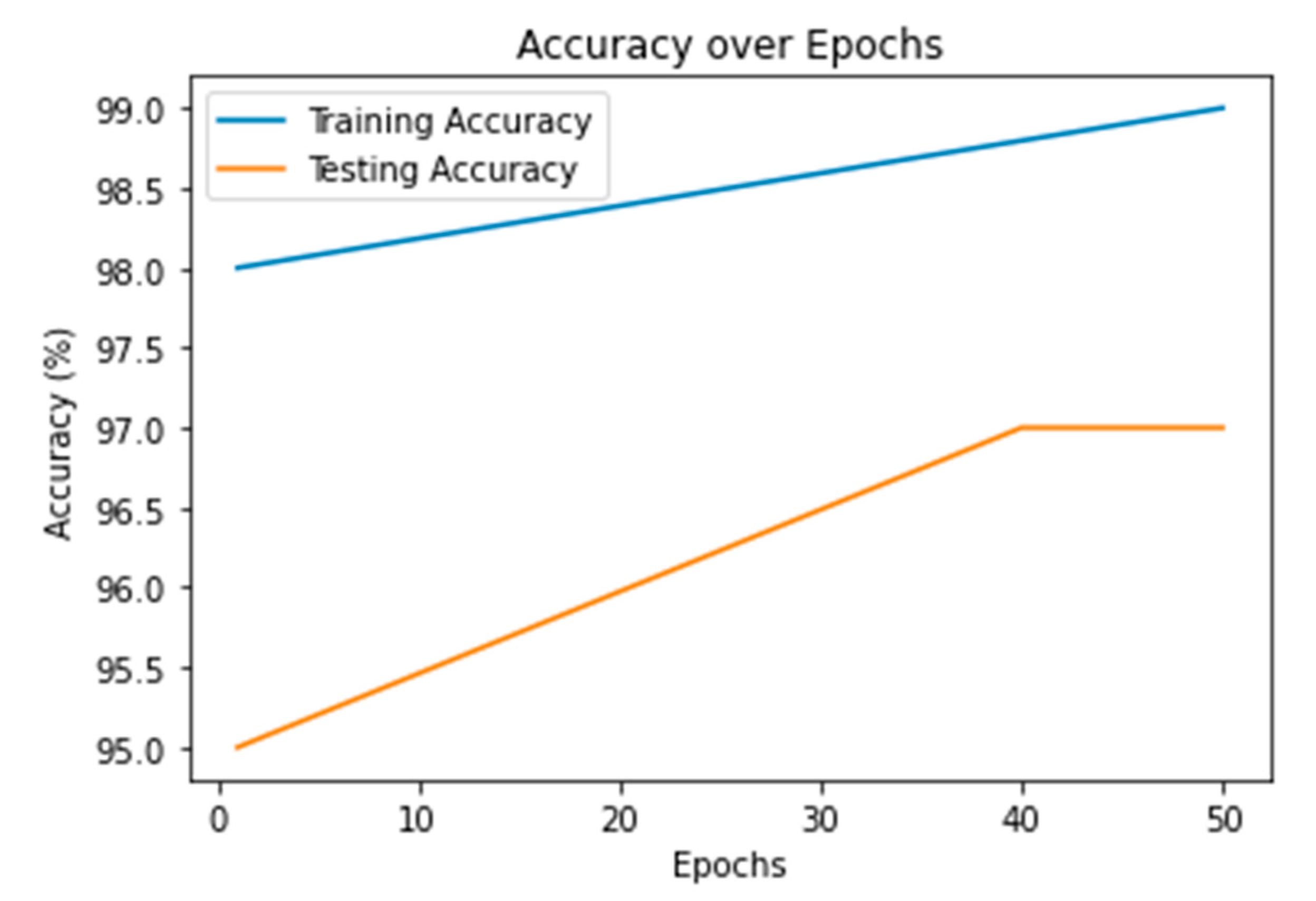 Applsci 13 04255 g009