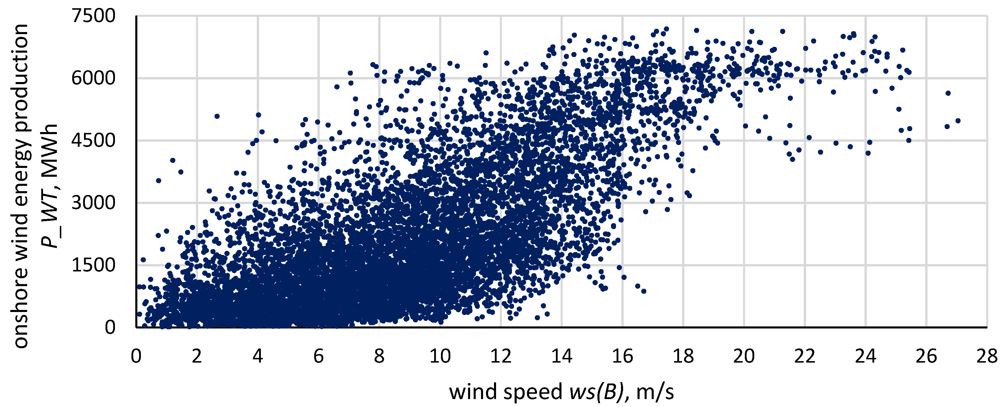 Applsci 13 04258 g005