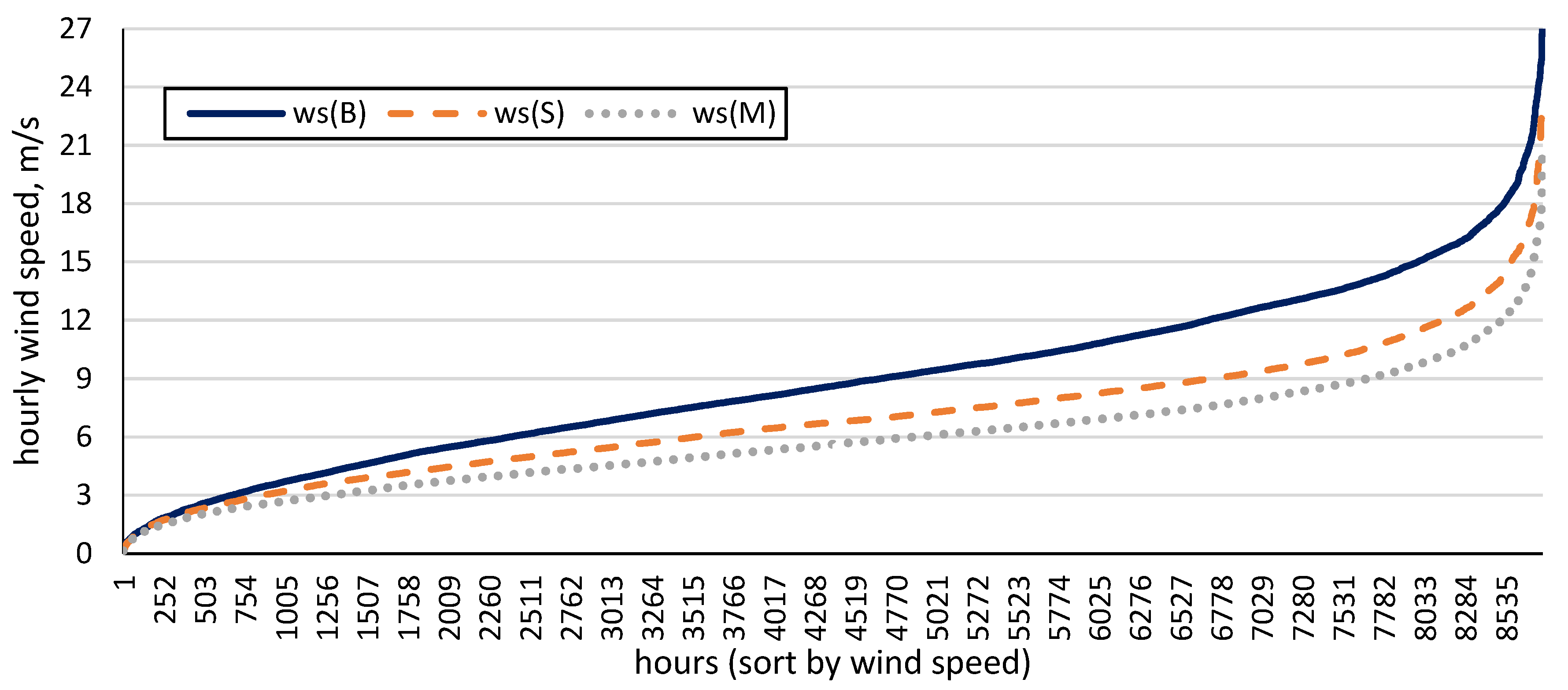 Applsci 13 04258 g006