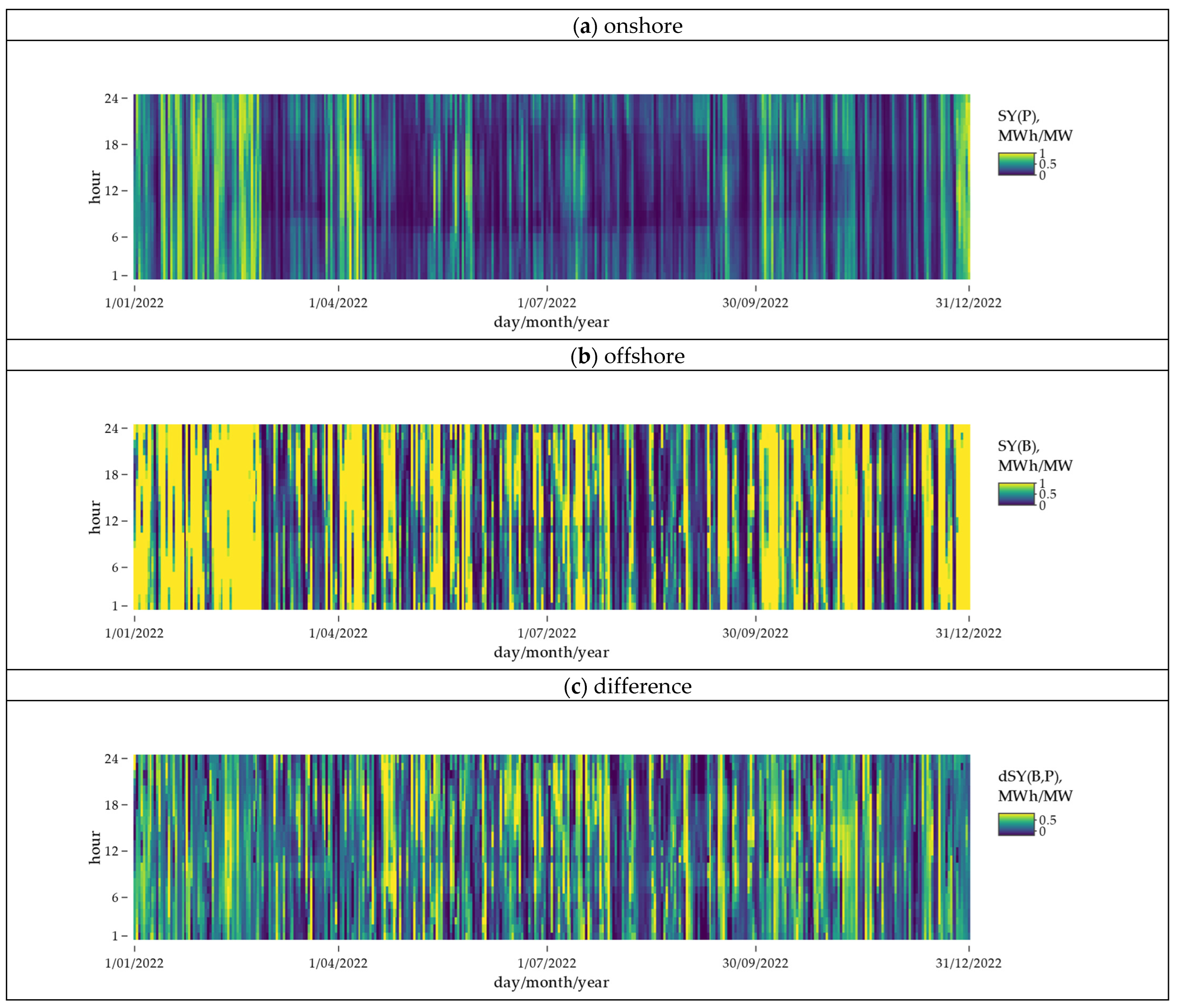 Applsci 13 04258 g008