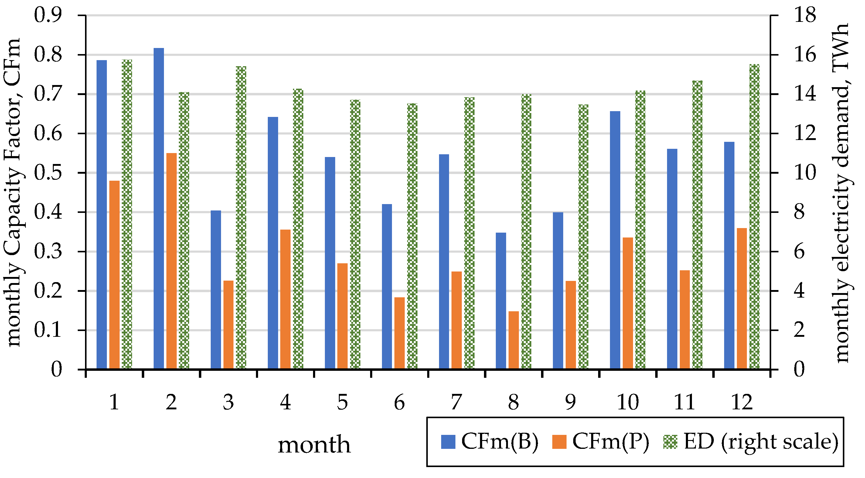 Applsci 13 04258 g012
