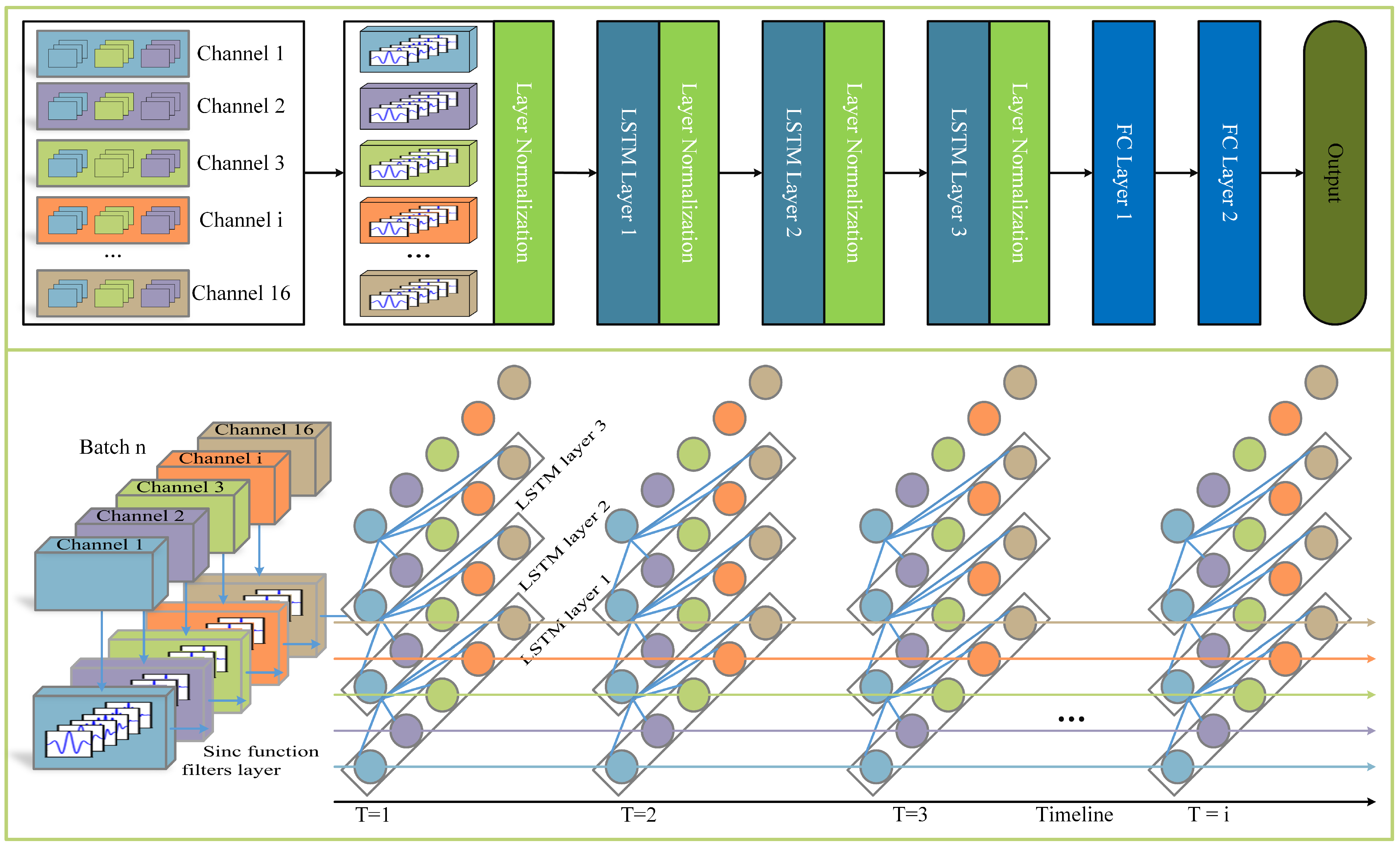 Applsci 13 04259 g002