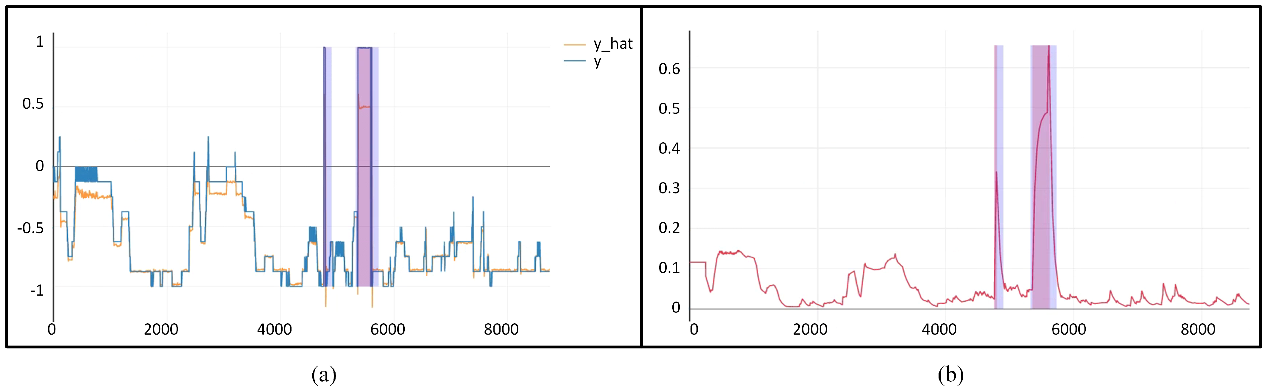 Applsci 13 04259 g005