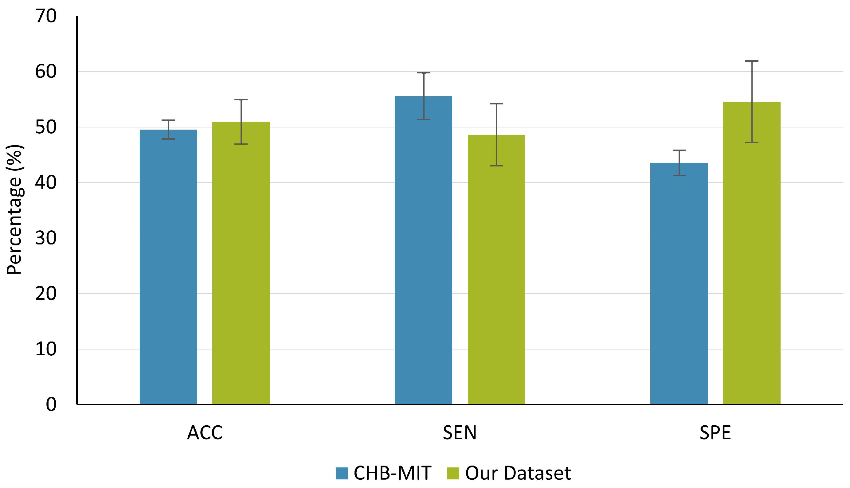 Applsci 13 04262 g004