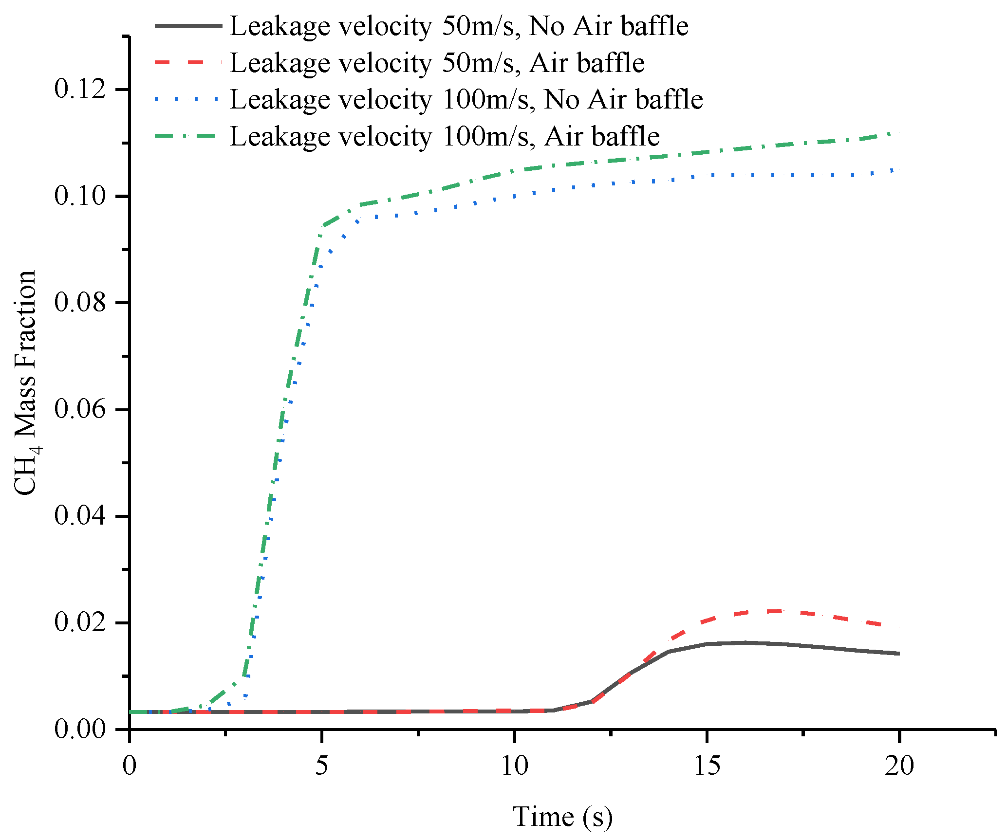 Applsci 13 04264 g005