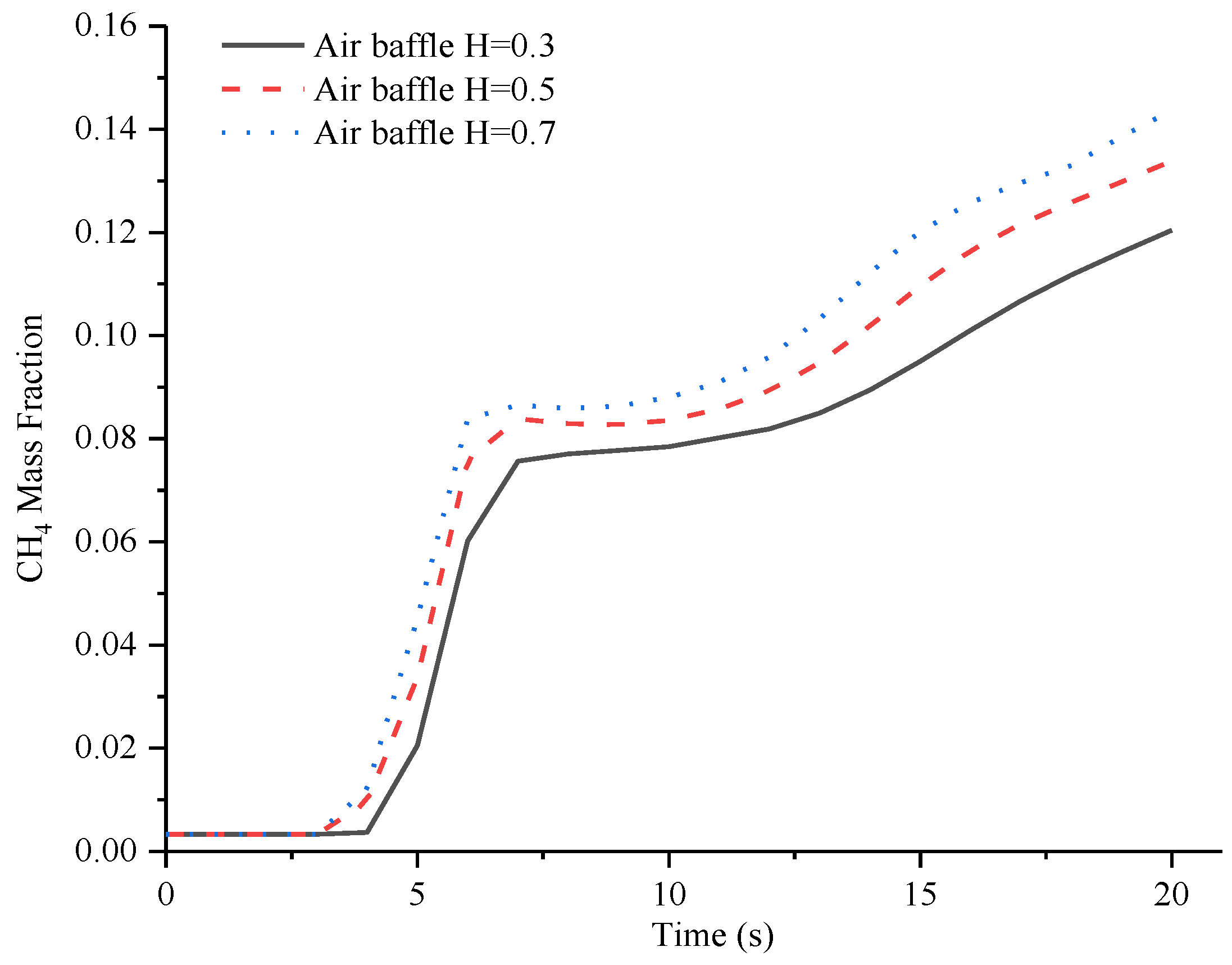 Applsci 13 04264 g006