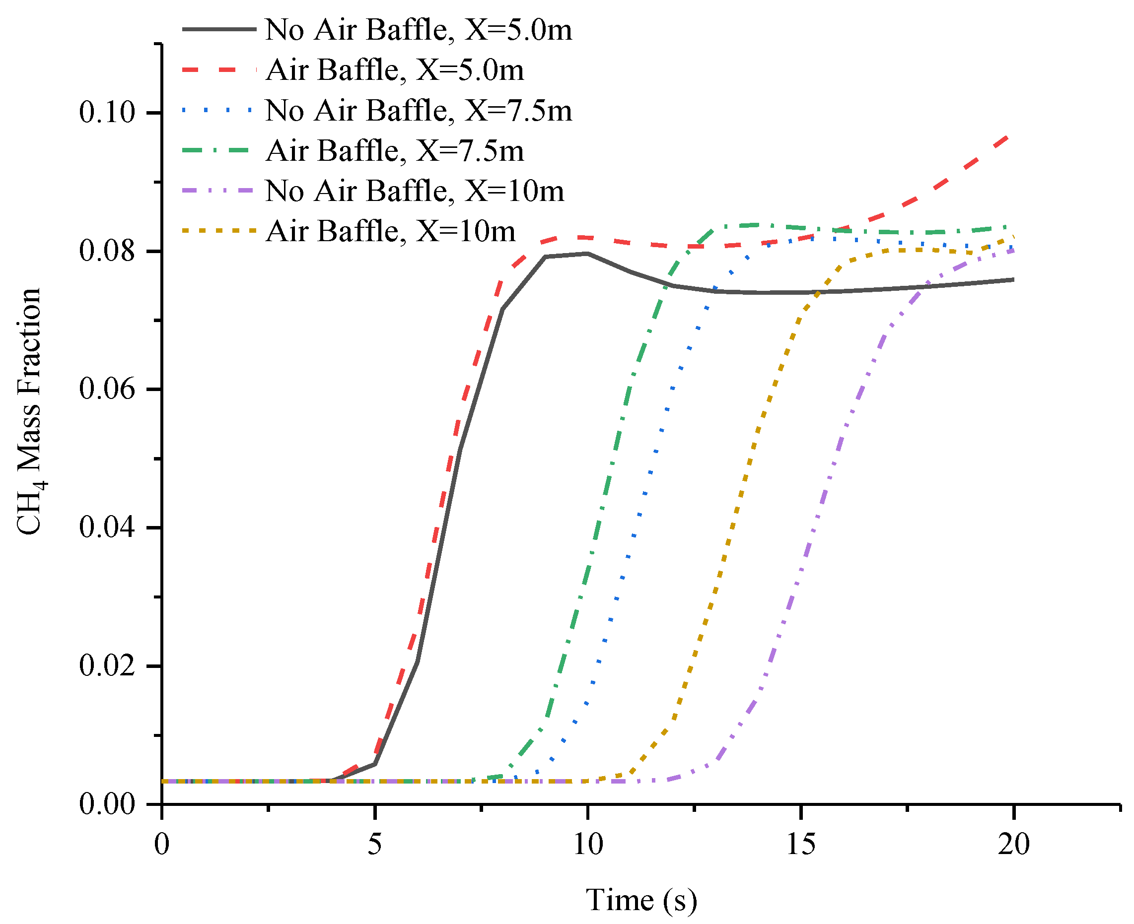 Applsci 13 04264 g007