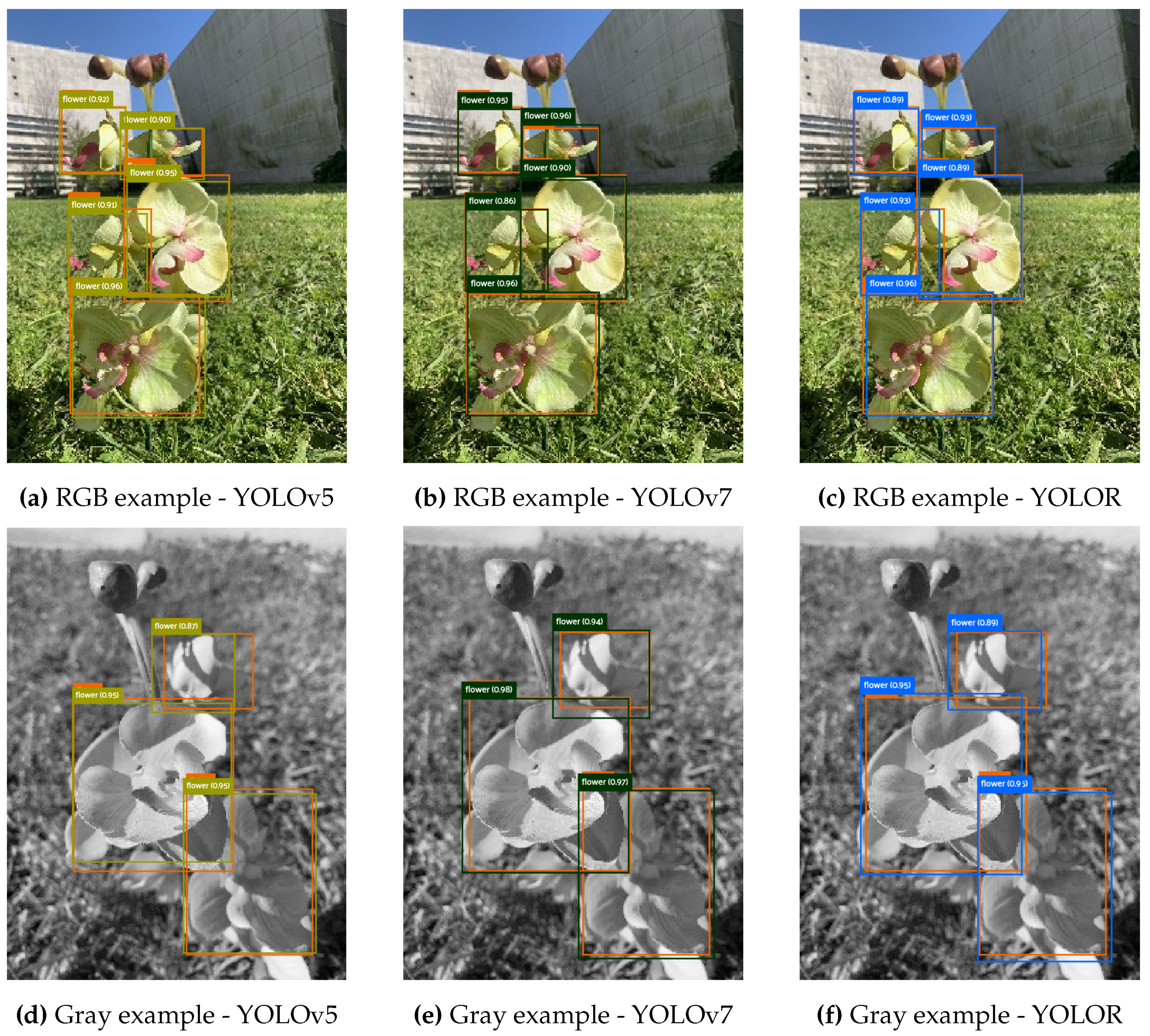 Applsci 13 04265 g007