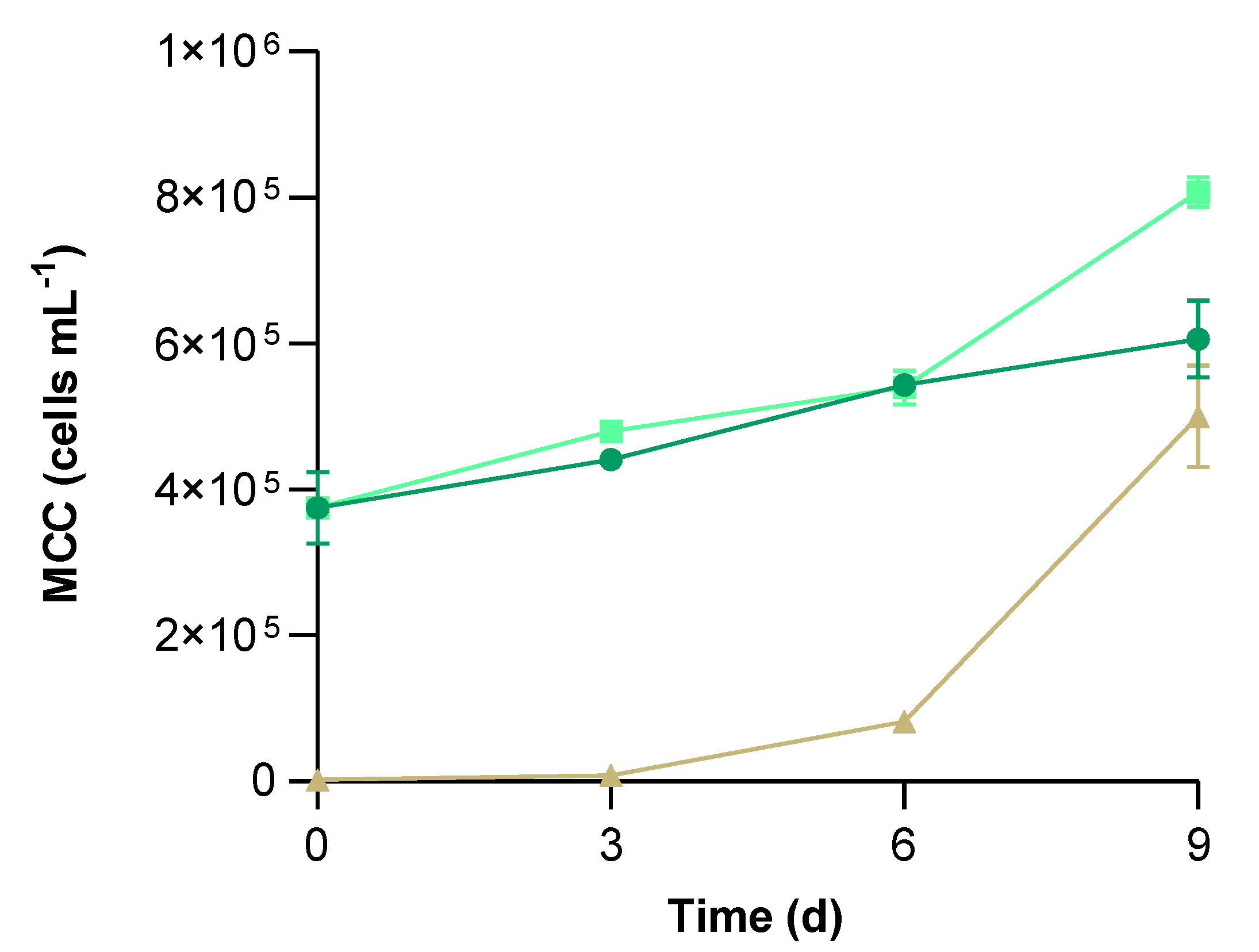 Applsci 13 04266 g002