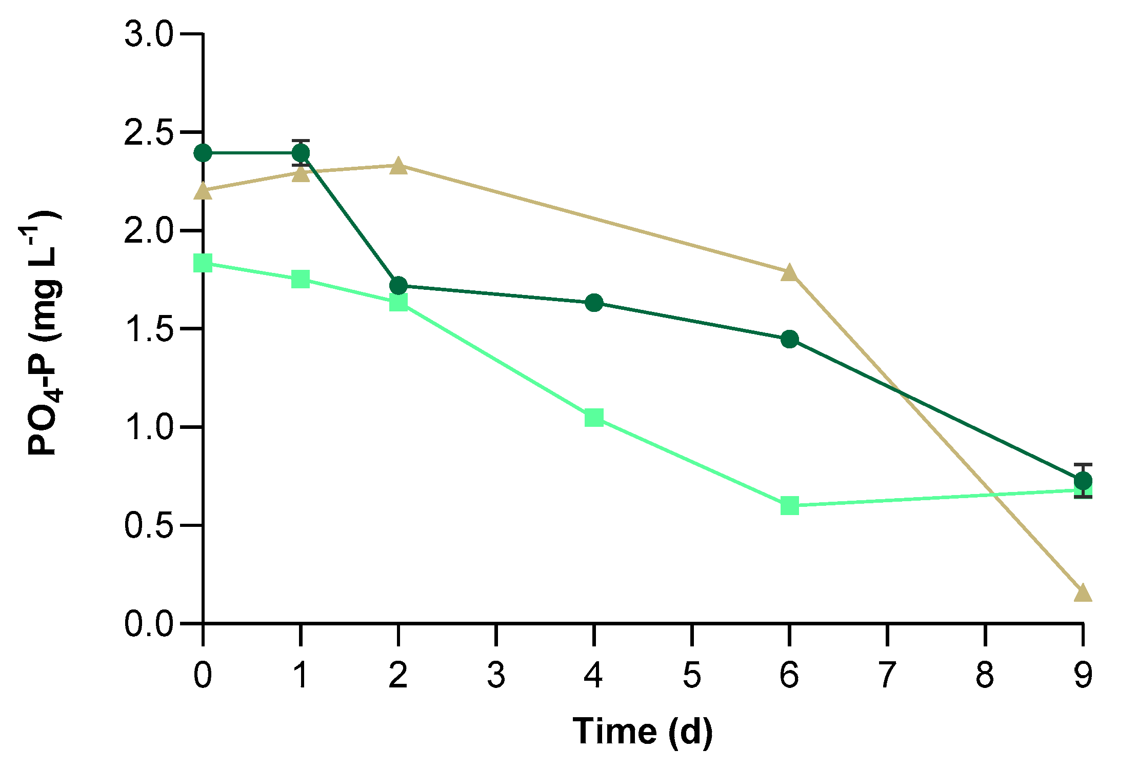 Applsci 13 04266 g005