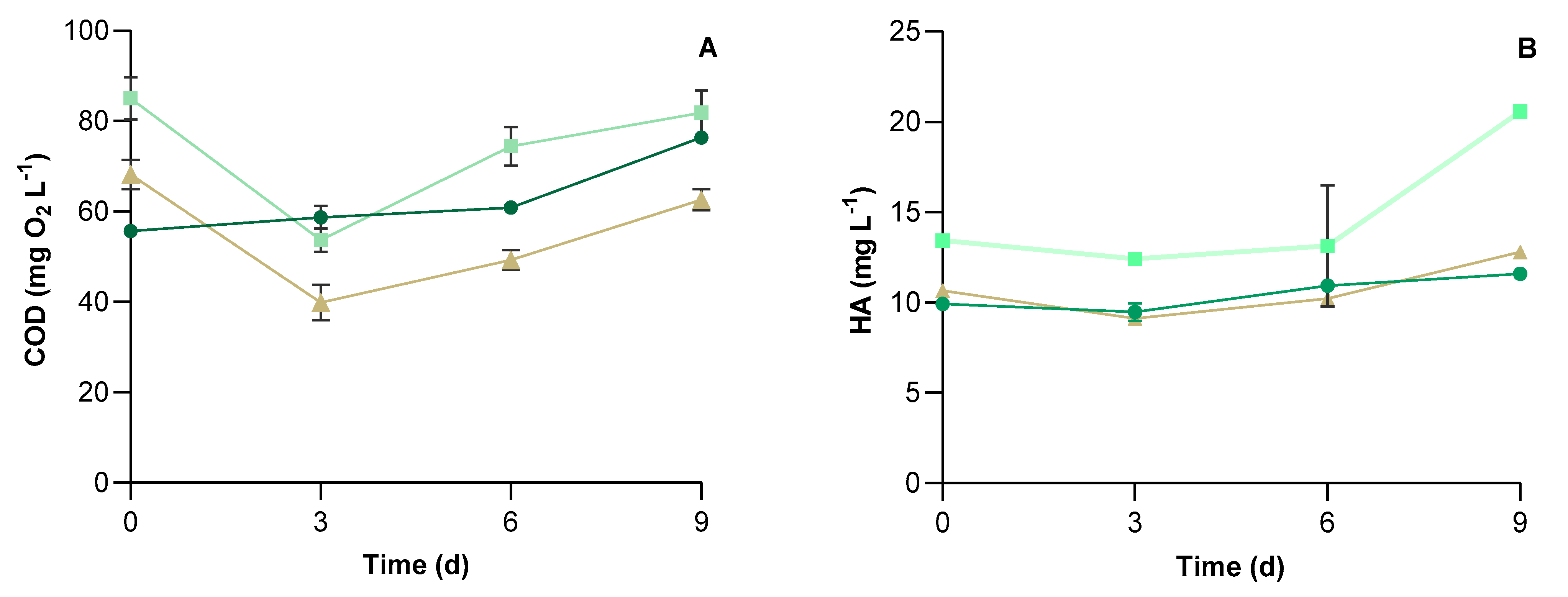 Applsci 13 04266 g006