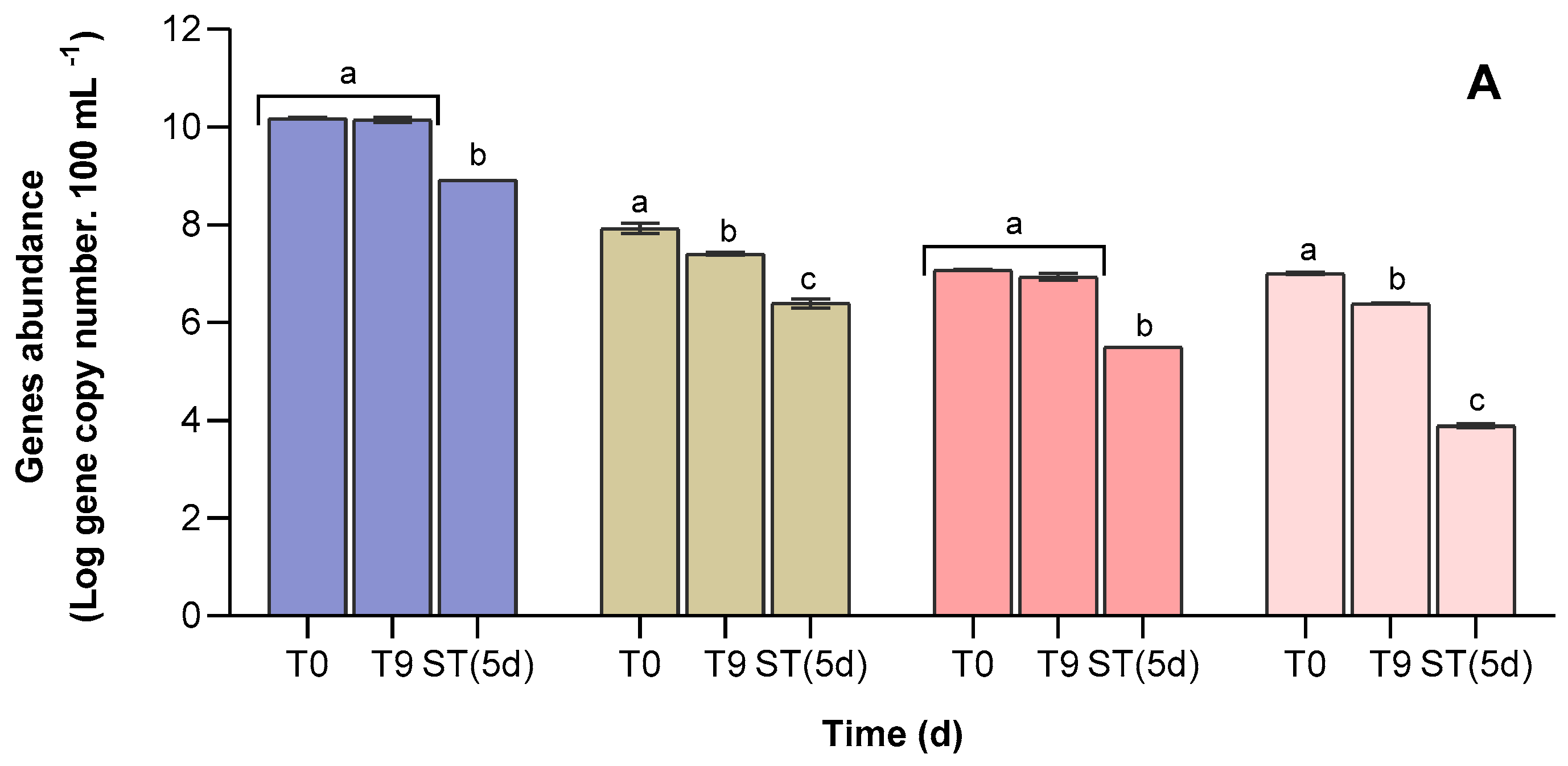 Applsci 13 04266 g009a