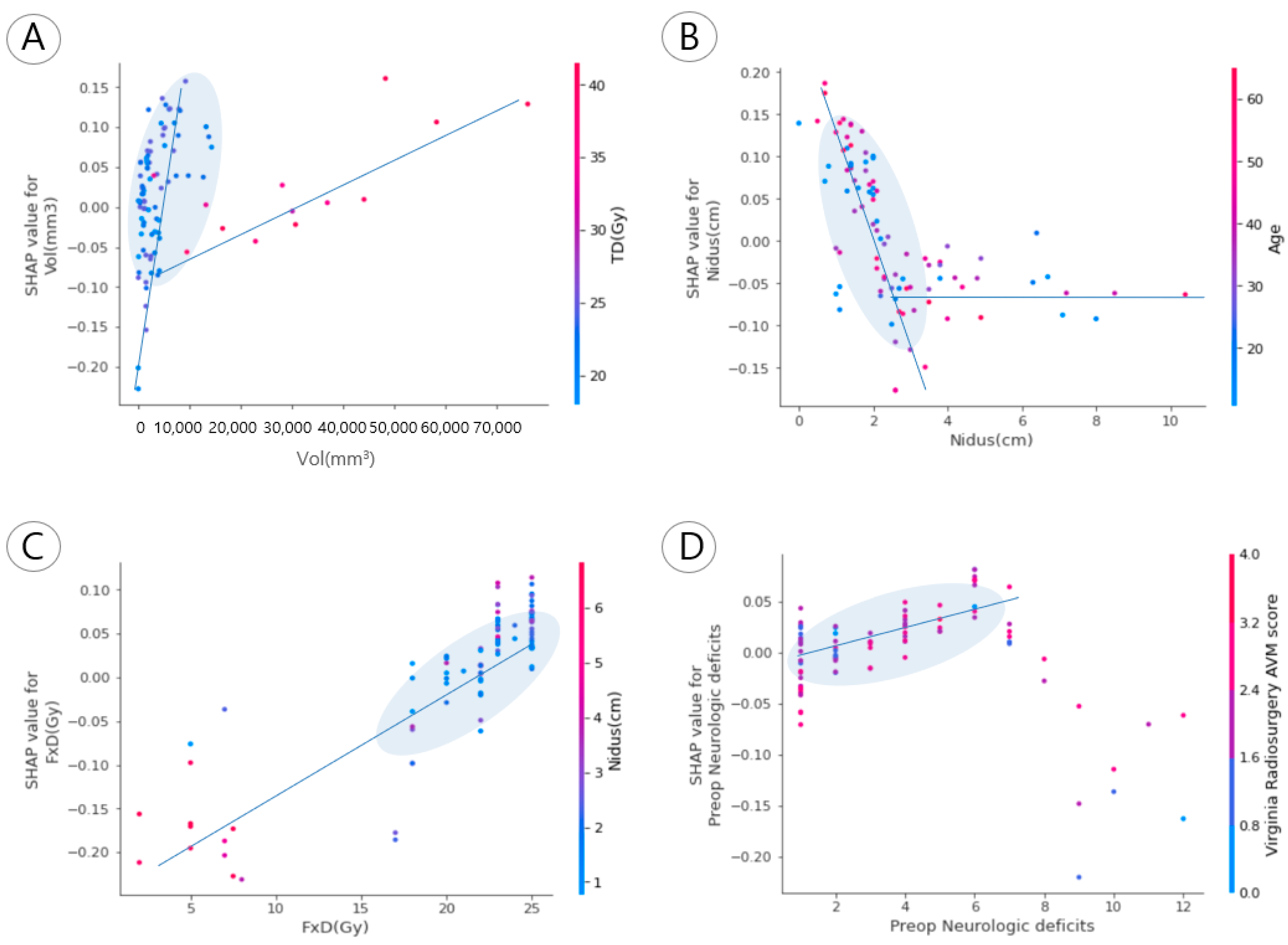 Applsci 13 04267 g003 Applsci 13 04267 g003