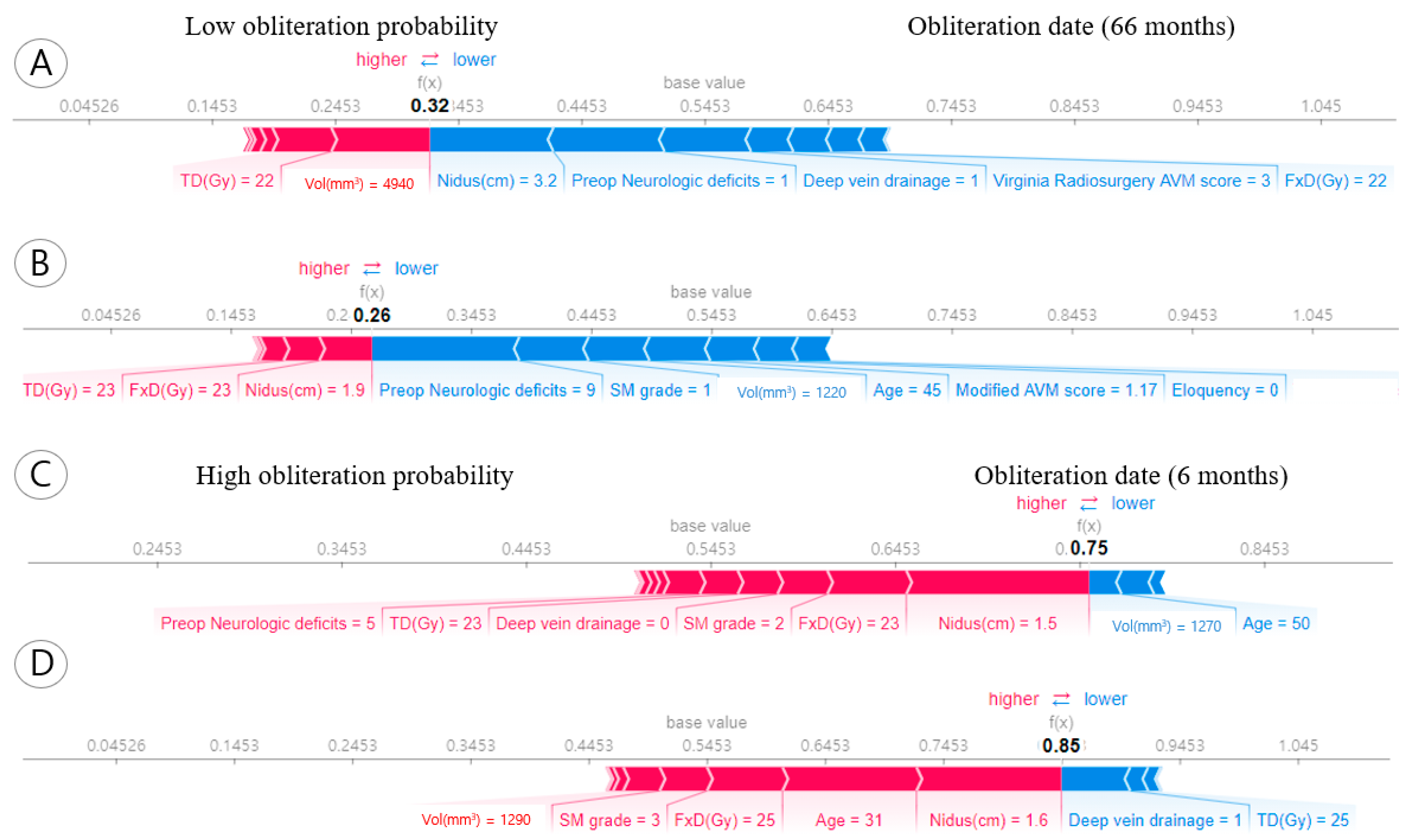 Applsci 13 04267 g004 Applsci 13 04267 g004