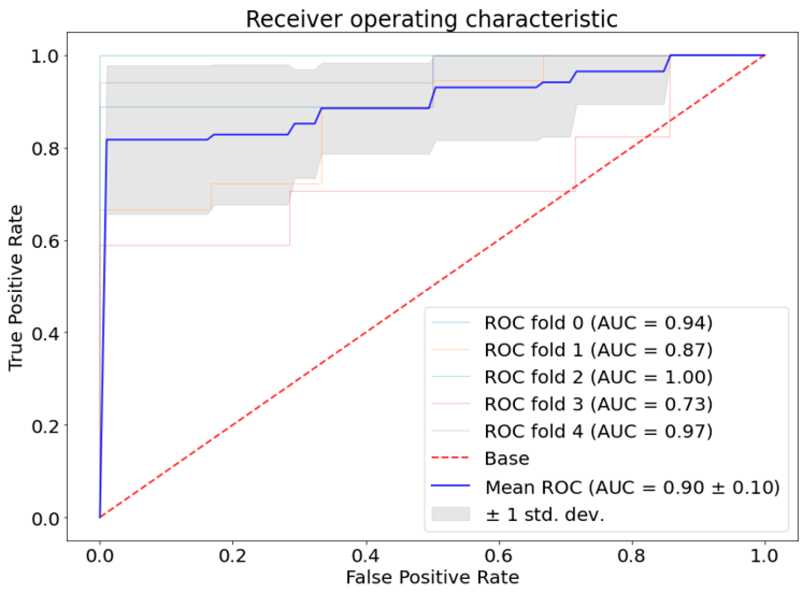 Applsci 13 04267 g006 Applsci 13 04267 g006