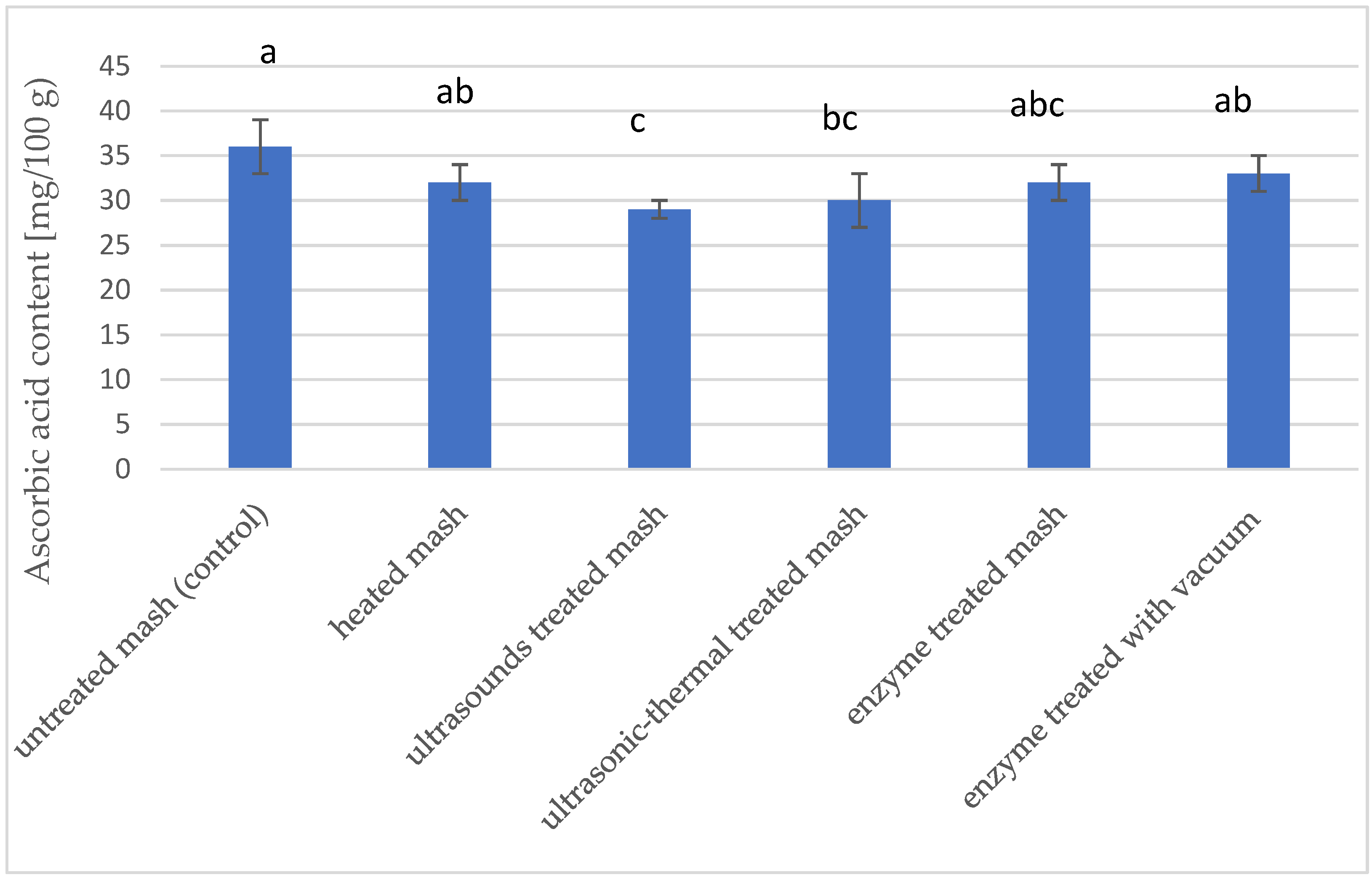 Applsci 13 04268 g002