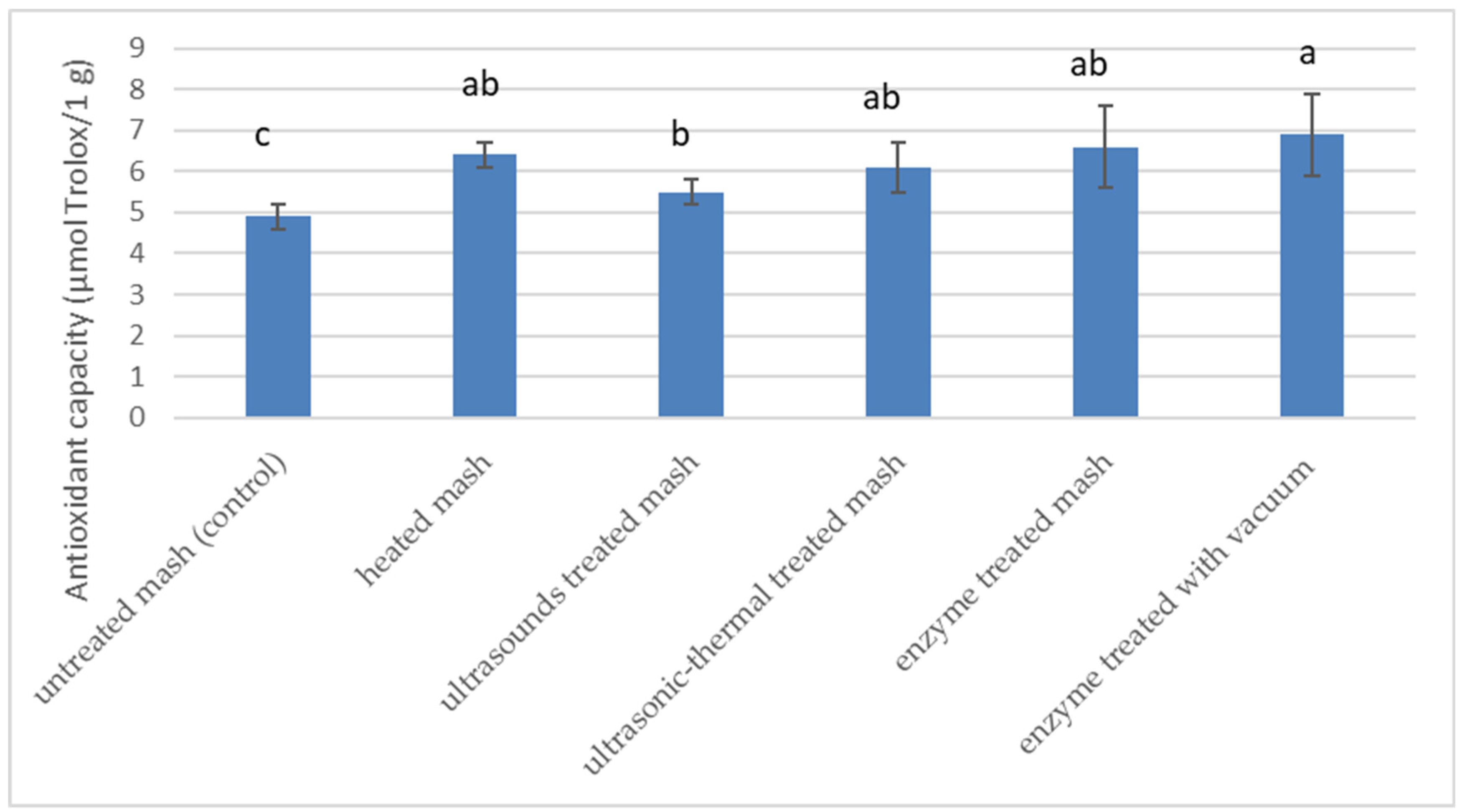 Applsci 13 04268 g003