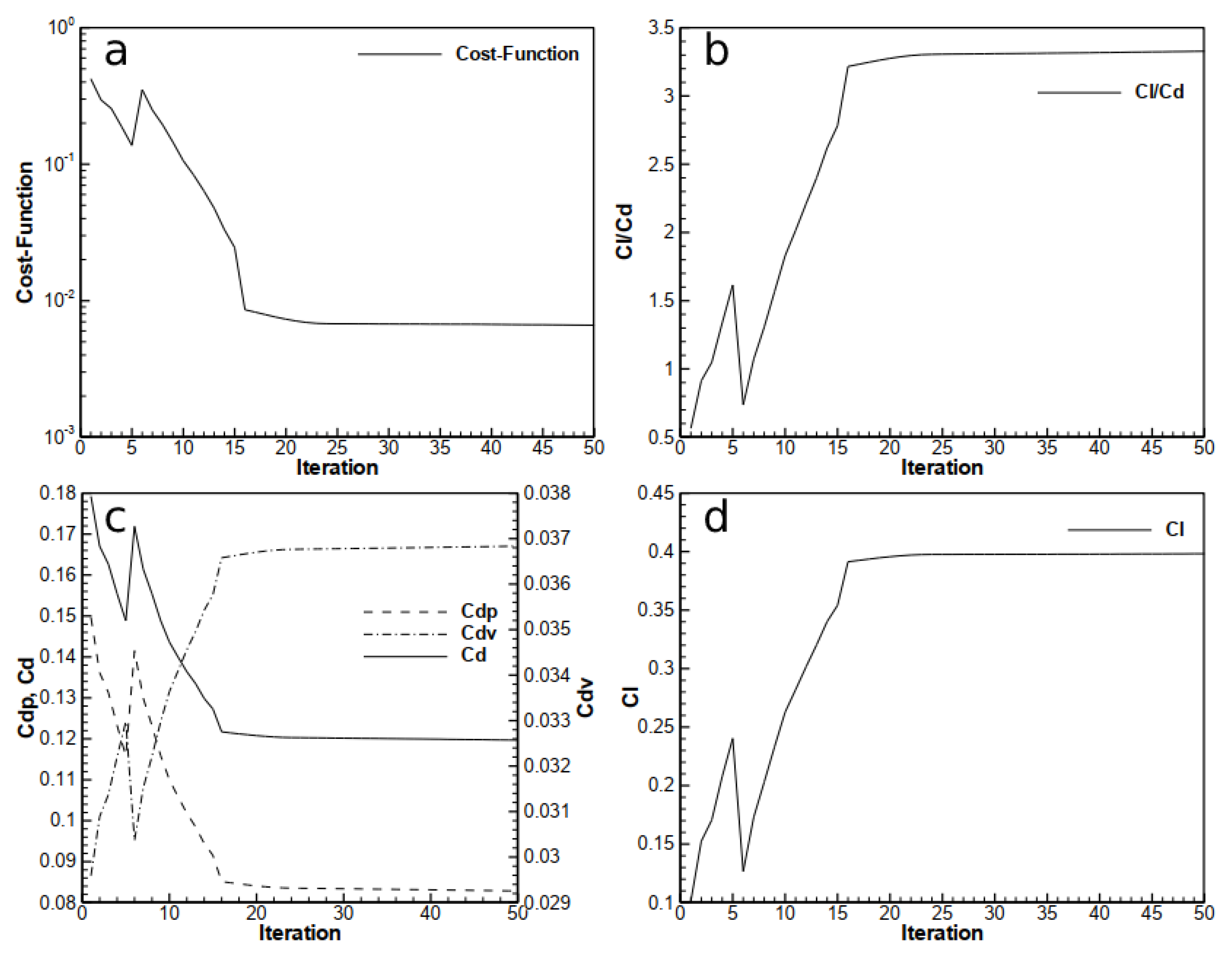 Applsci 13 04269 g005 Applsci 13 04269 g005