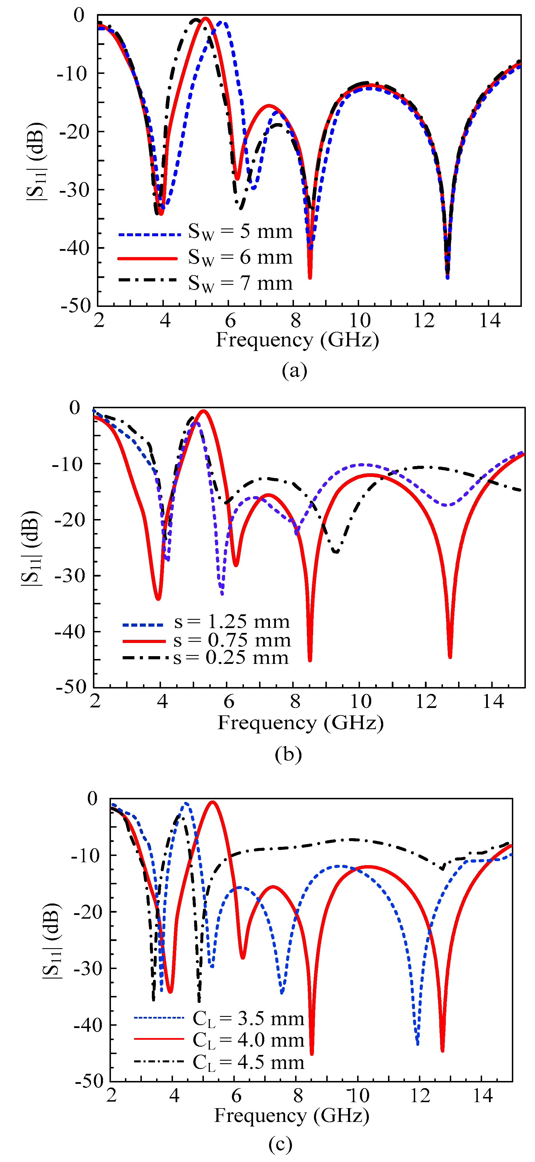 Applsci 13 04271 g003