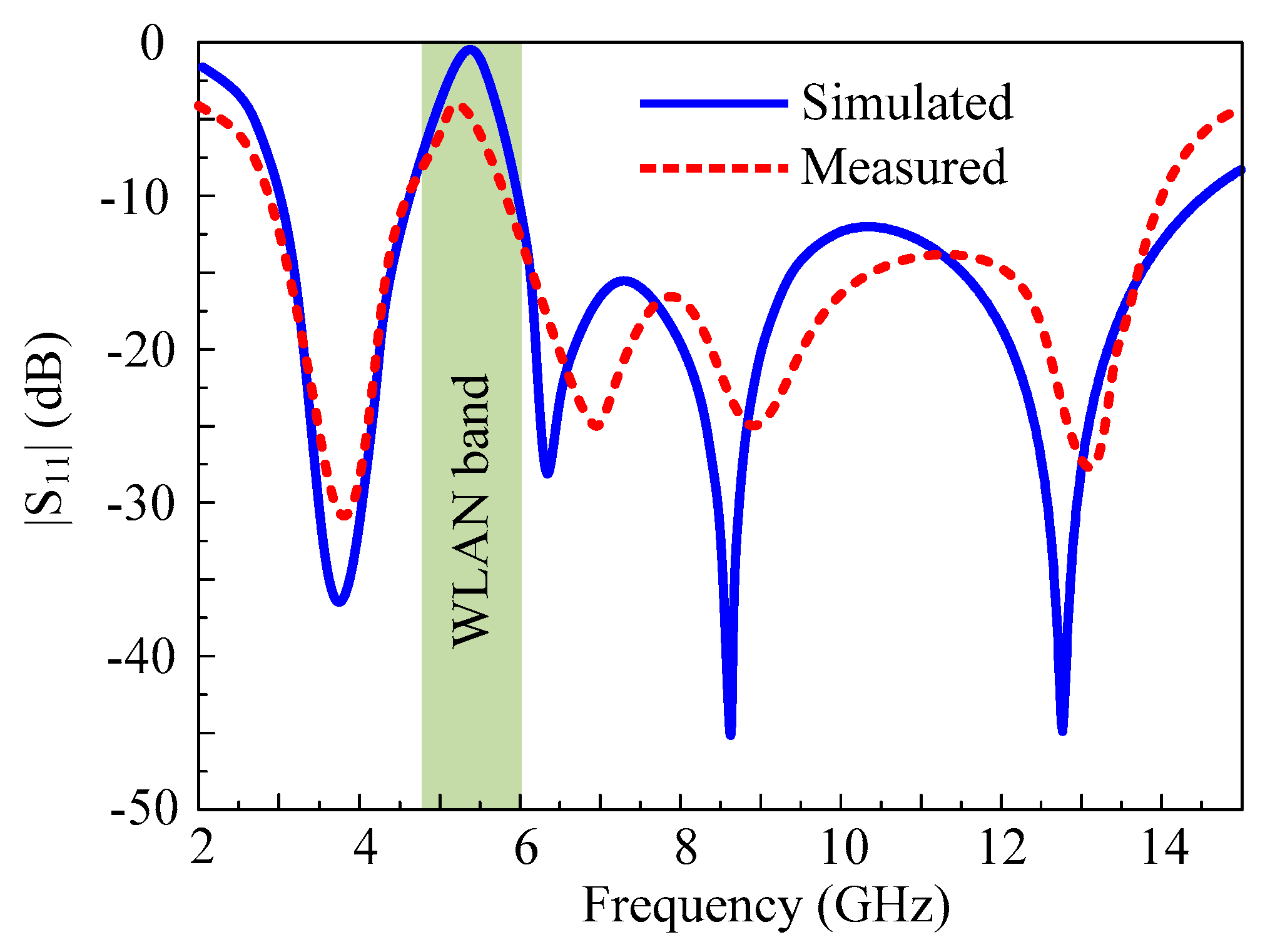 Applsci 13 04271 g005