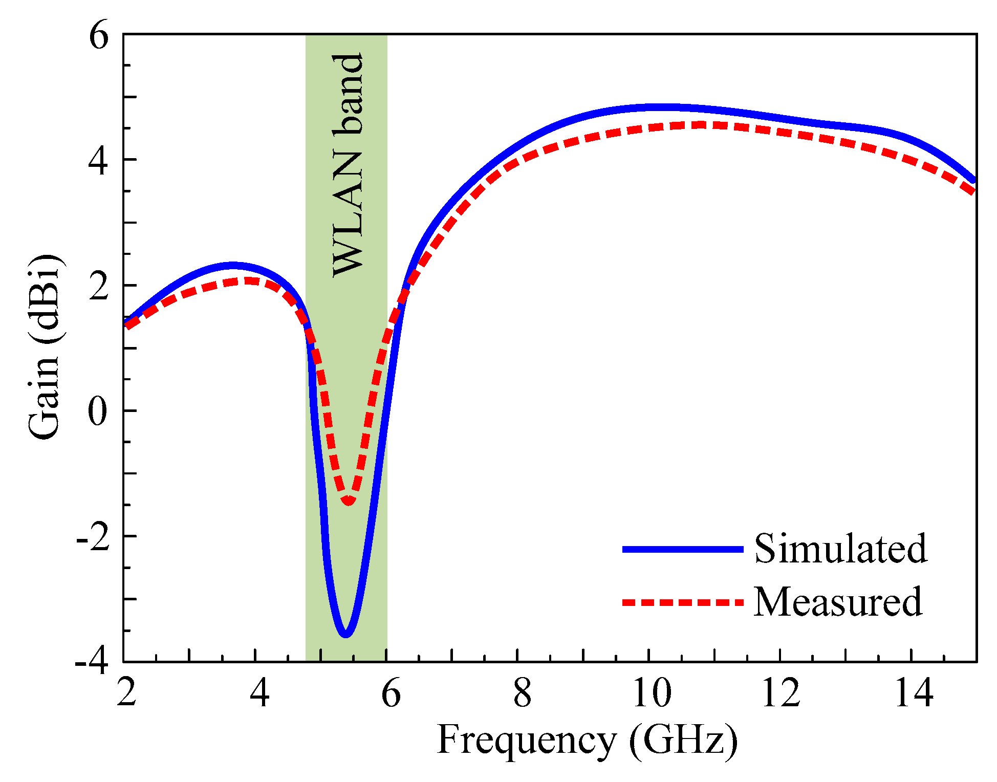 Applsci 13 04271 g006
