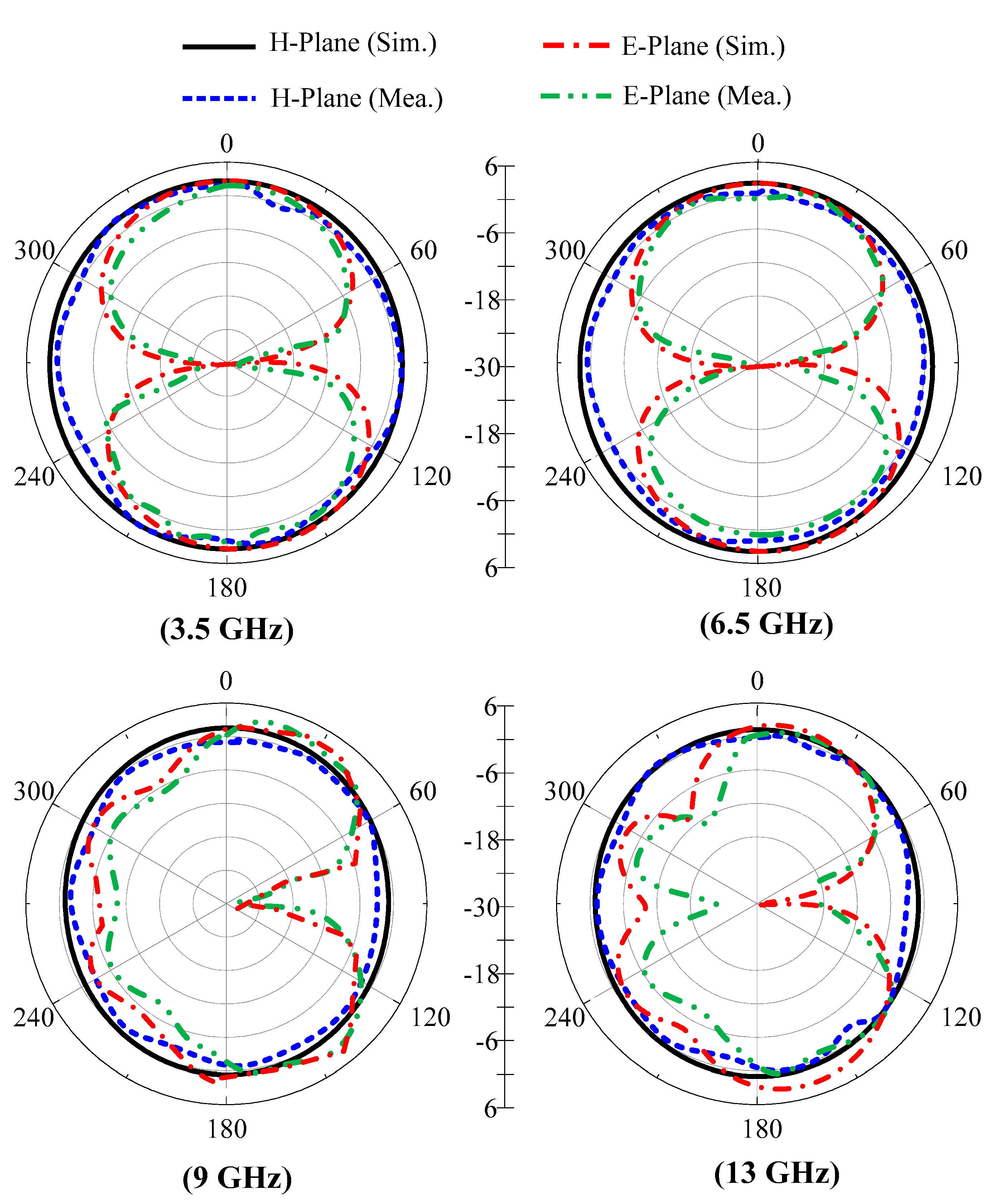 Applsci 13 04271 g008