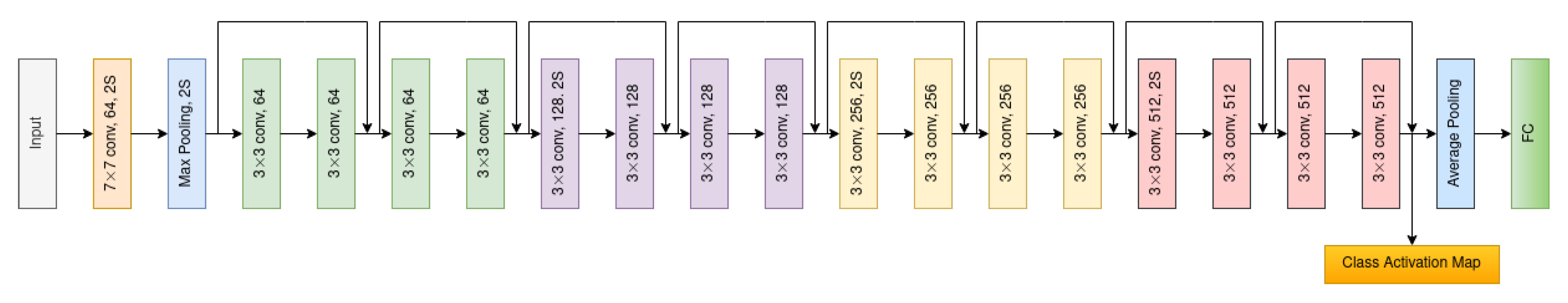 Applsci 13 04272 g003