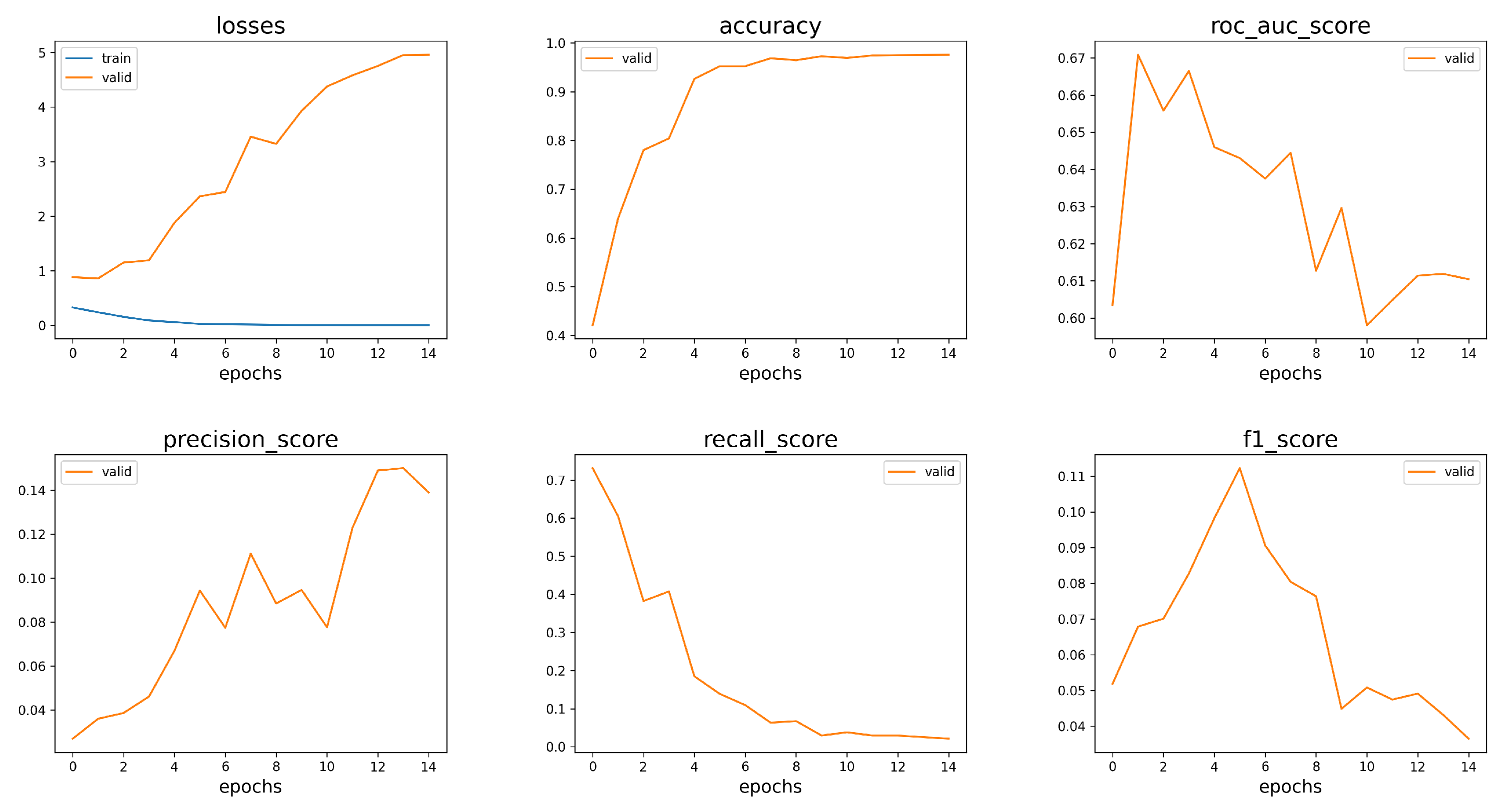 Applsci 13 04272 g004