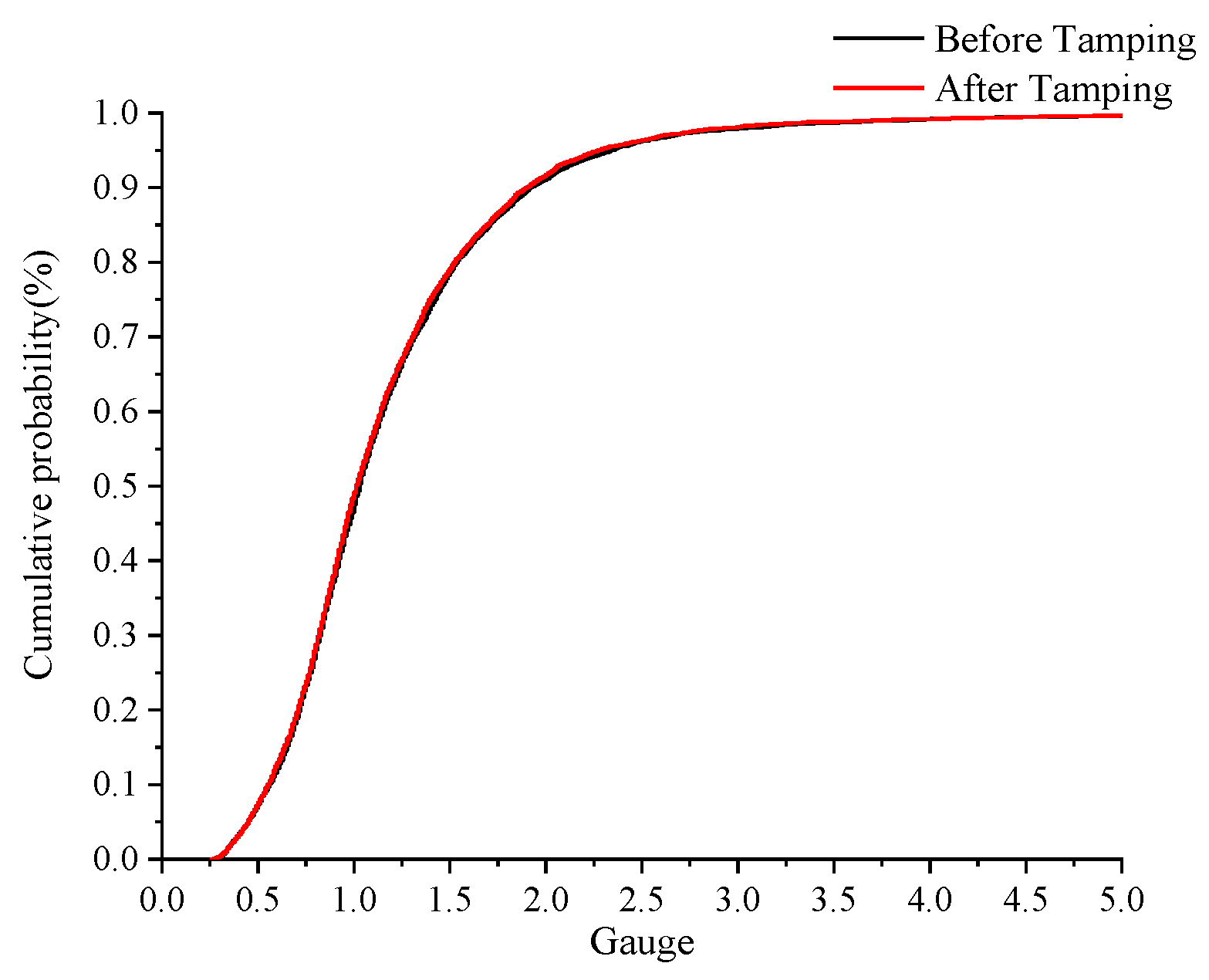 Applsci 13 04273 g003 Applsci 13 04273 g003