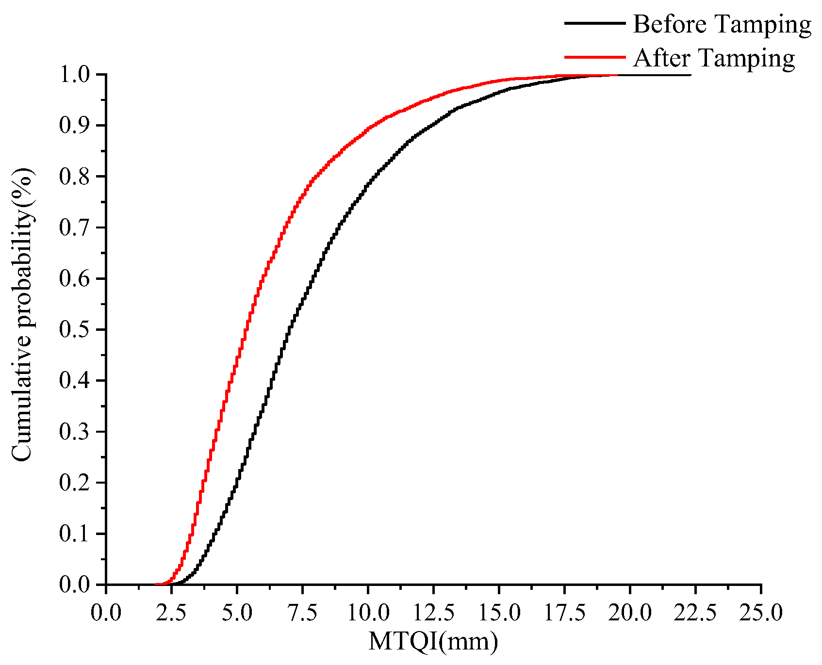 Applsci 13 04273 g004 Applsci 13 04273 g004