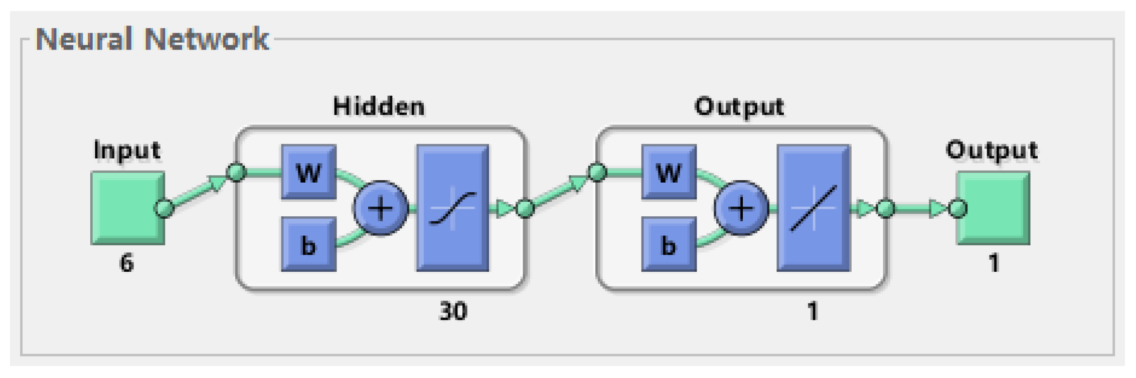 Applsci 13 04273 g007 Applsci 13 04273 g007