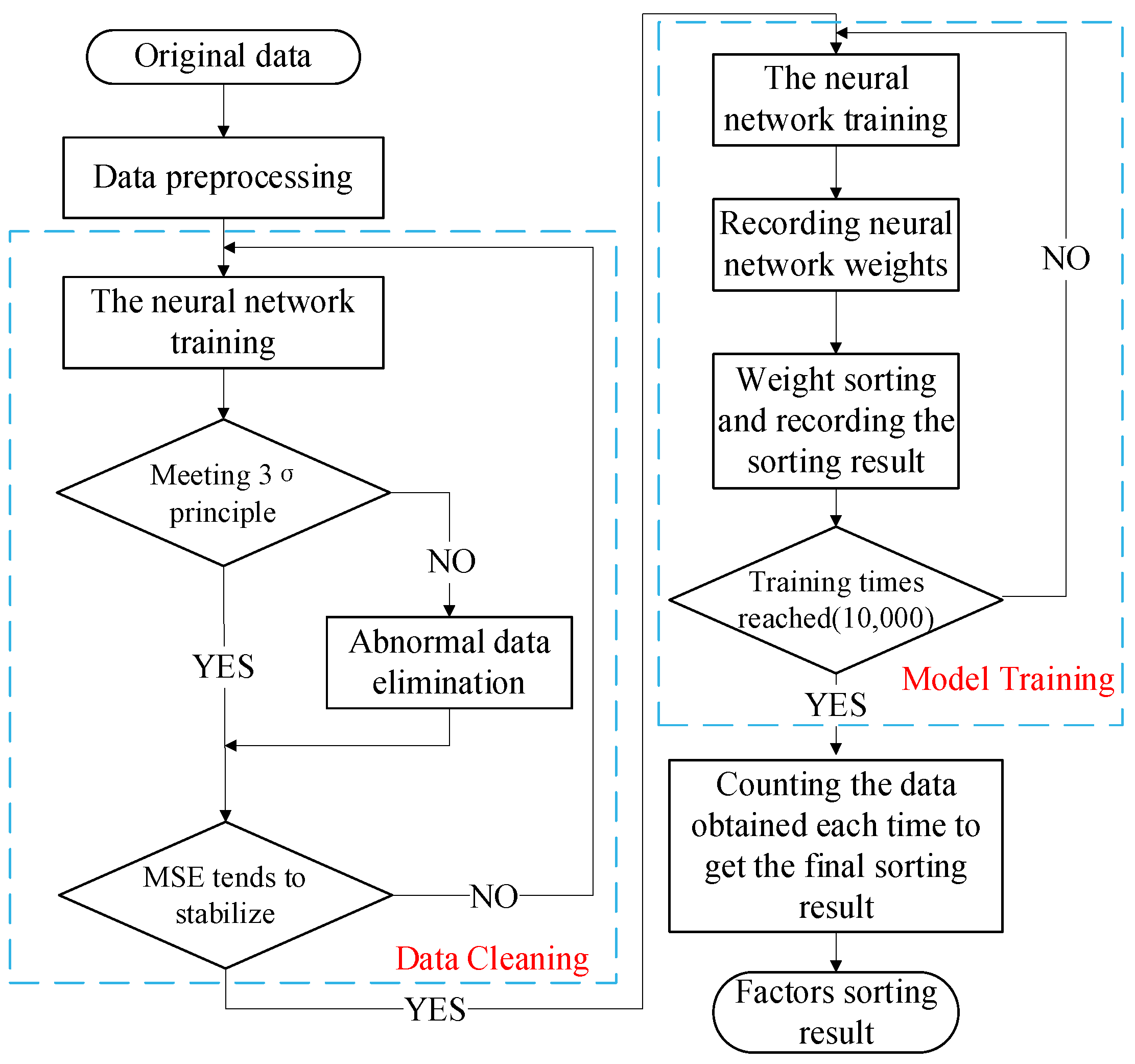 Applsci 13 04273 g008 Applsci 13 04273 g008