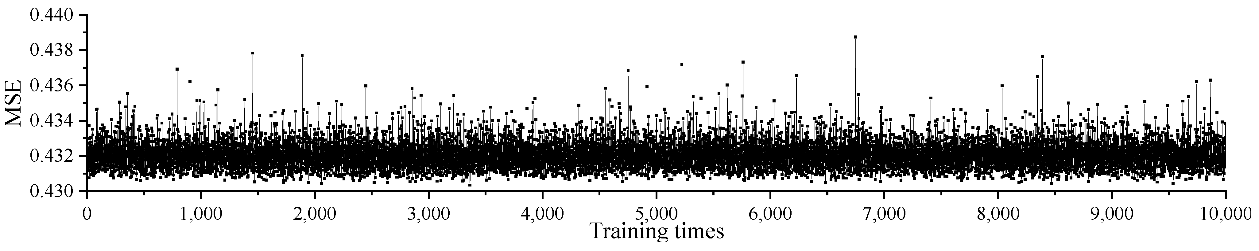 Applsci 13 04273 g012 Applsci 13 04273 g012