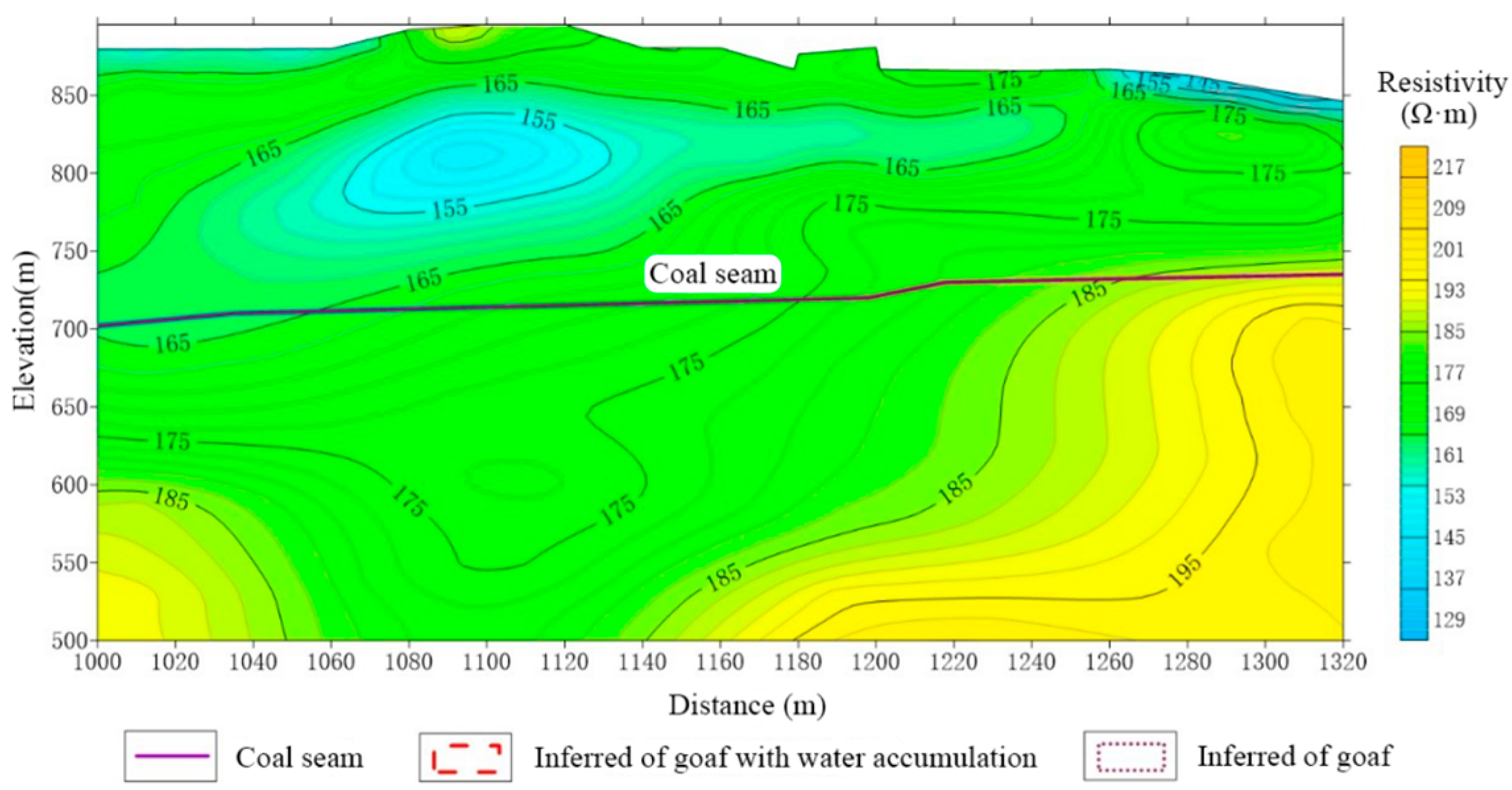 Applsci 13 04274 g006 Applsci 13 04274 g006