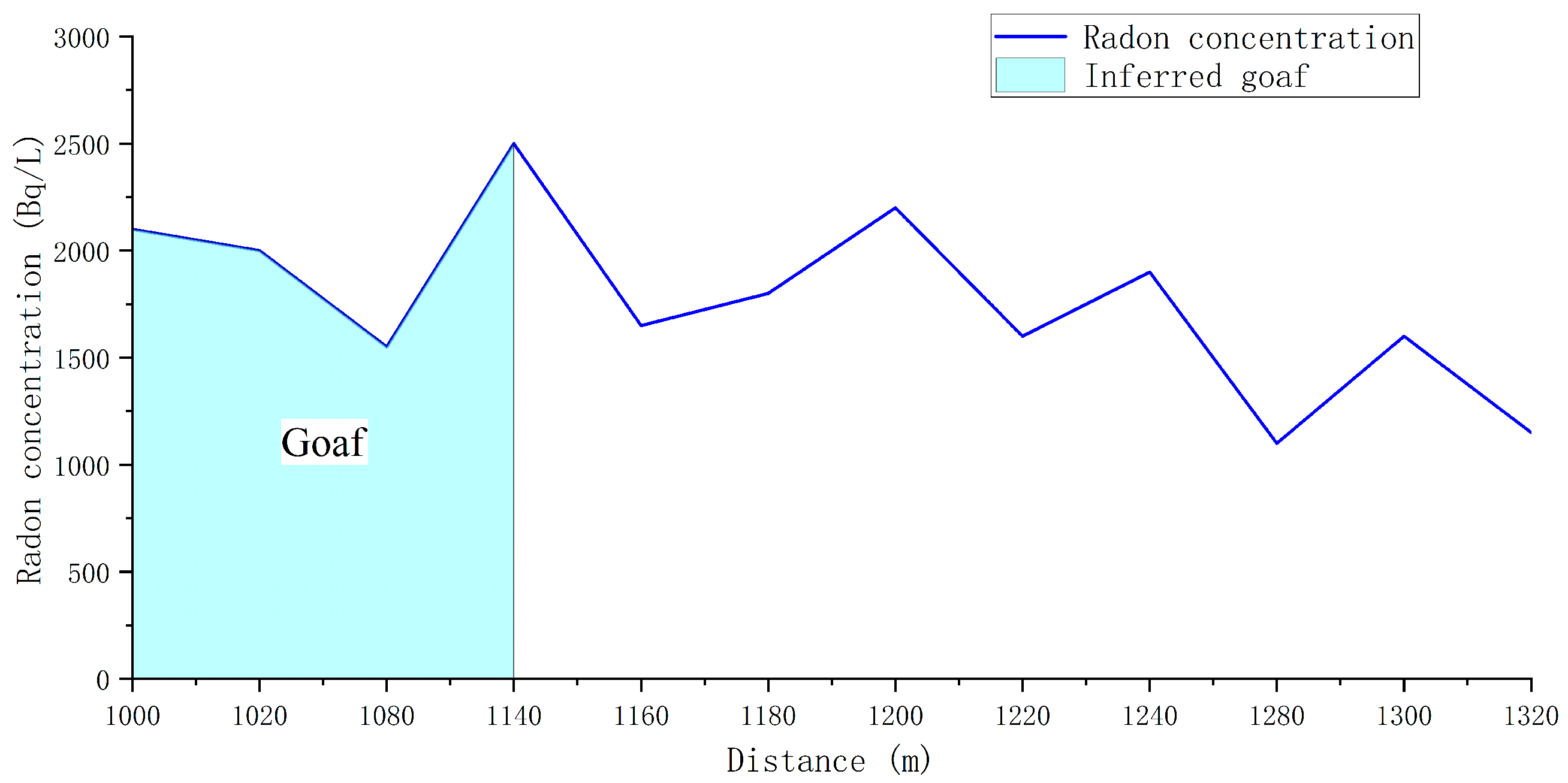 Applsci 13 04274 g011 Applsci 13 04274 g011