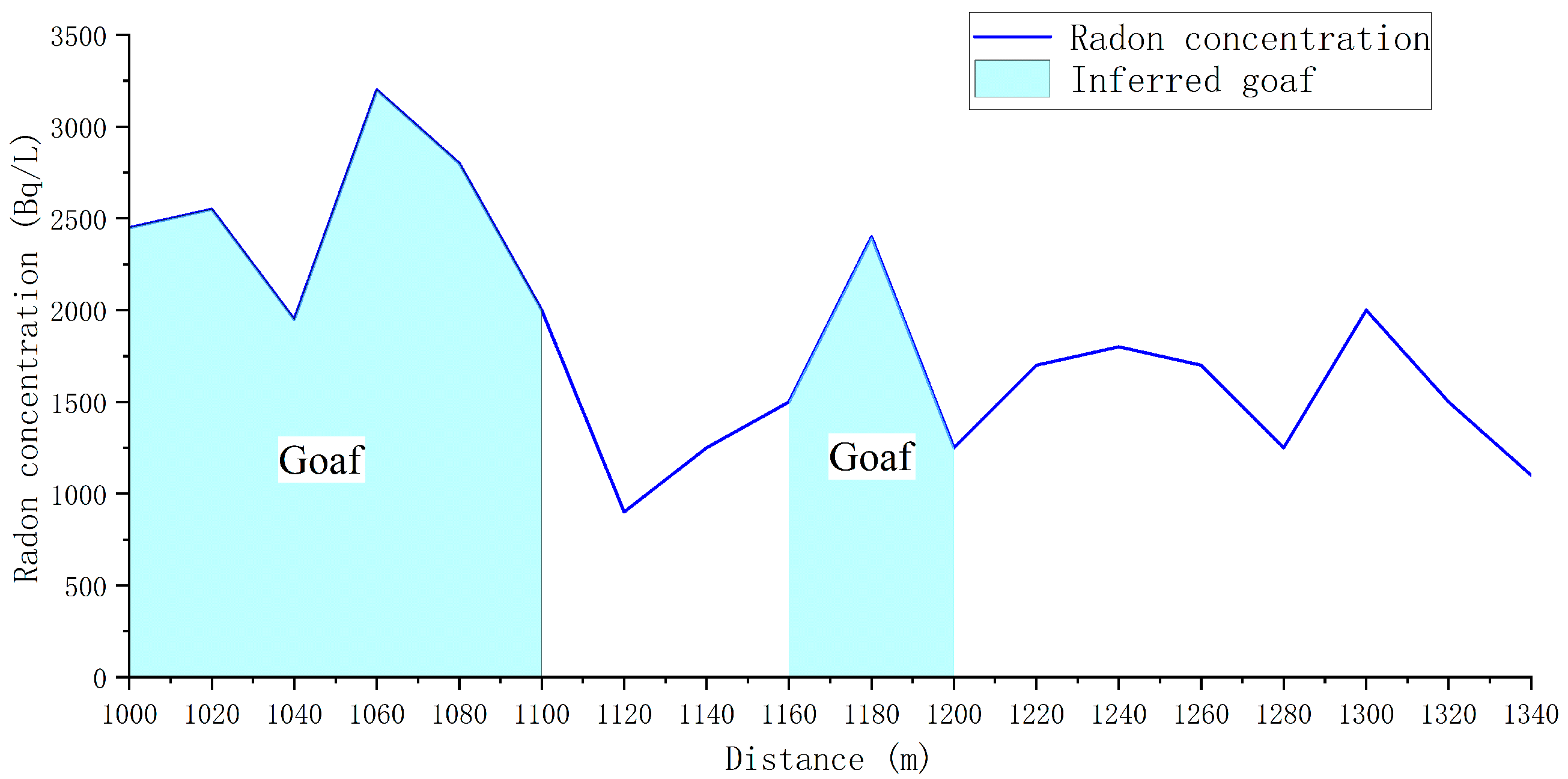 Applsci 13 04274 g012 Applsci 13 04274 g012