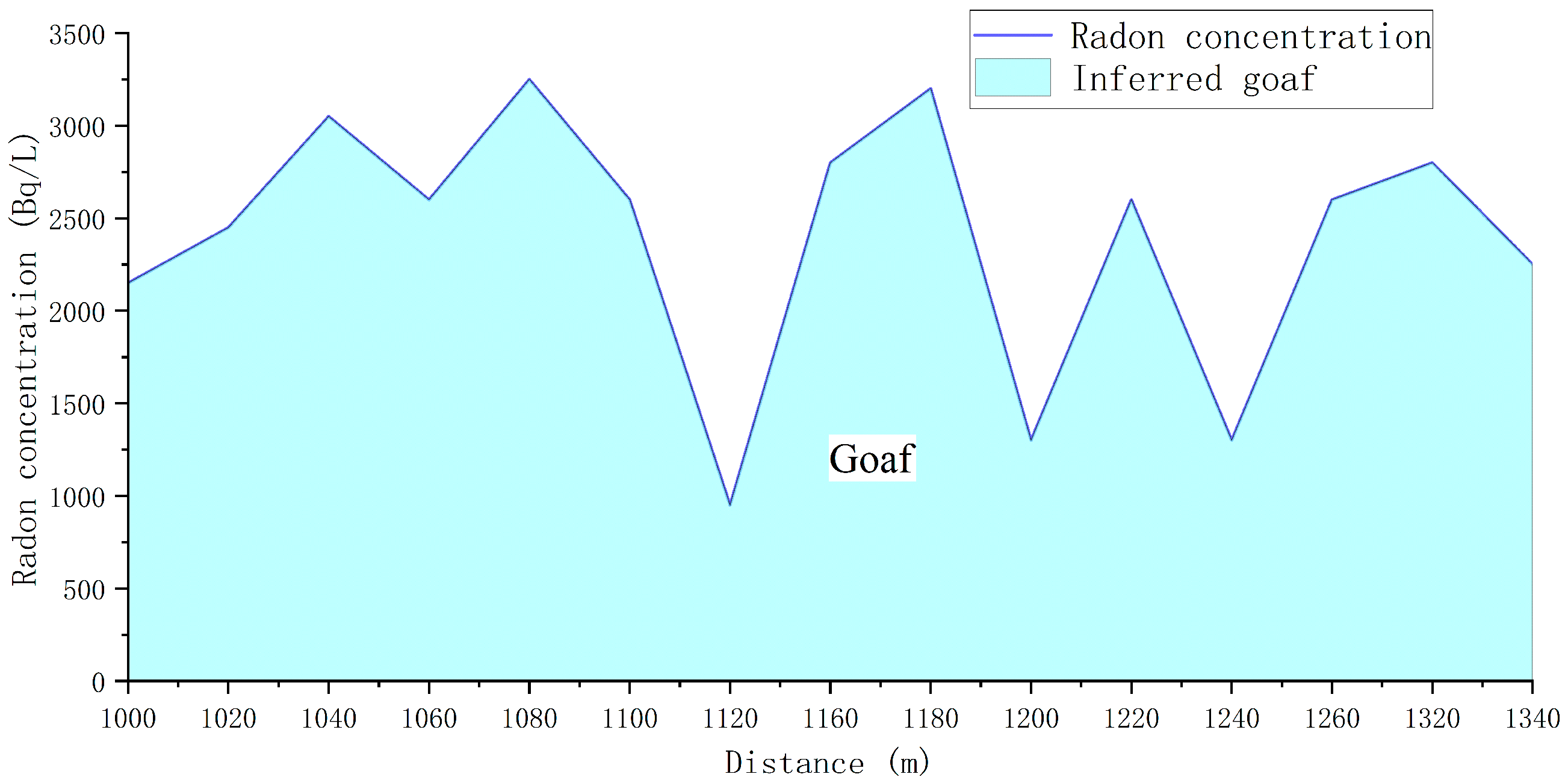 Applsci 13 04274 g013 Applsci 13 04274 g013