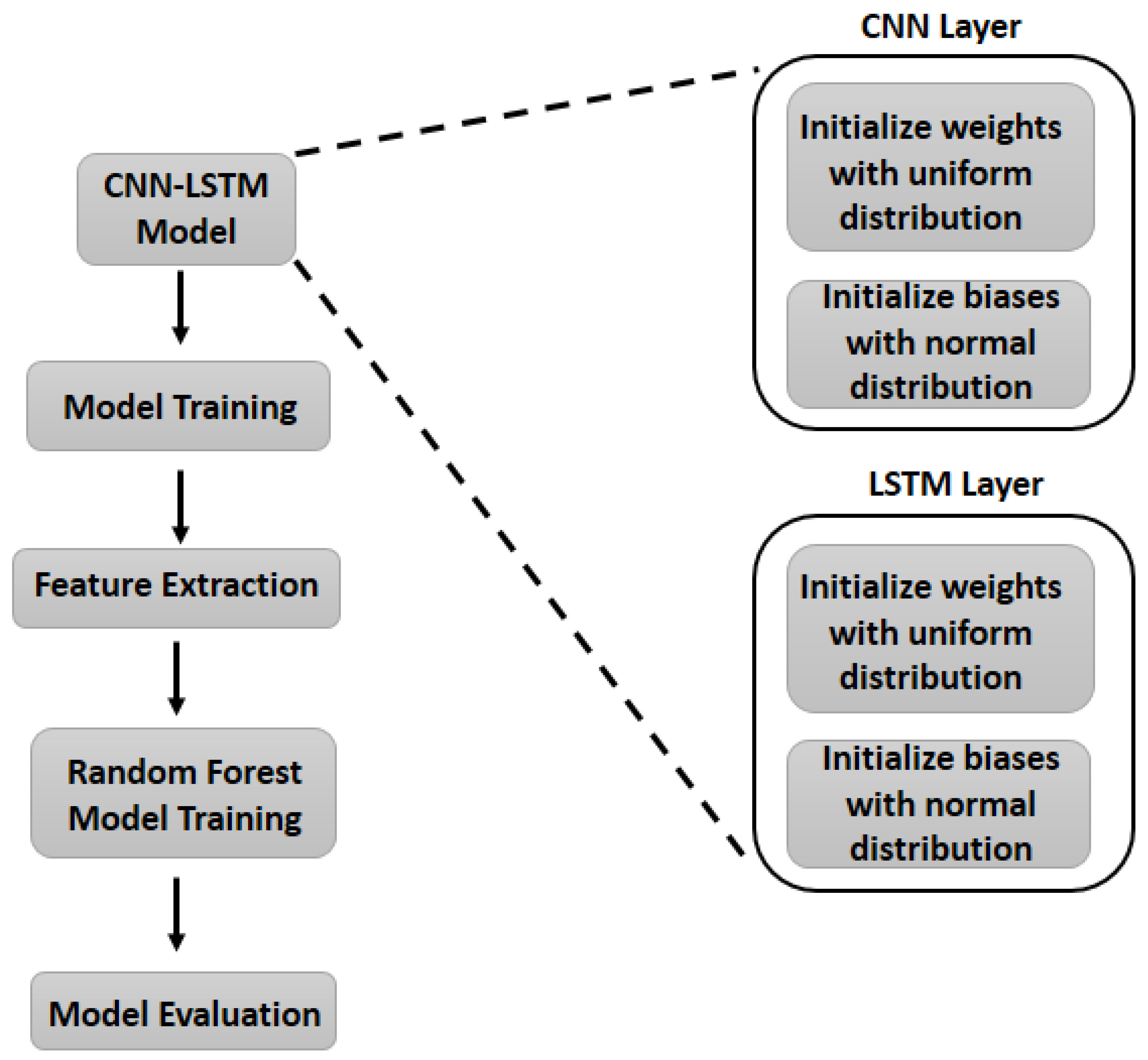 Applsci 13 04275 g002 Applsci 13 04275 g002