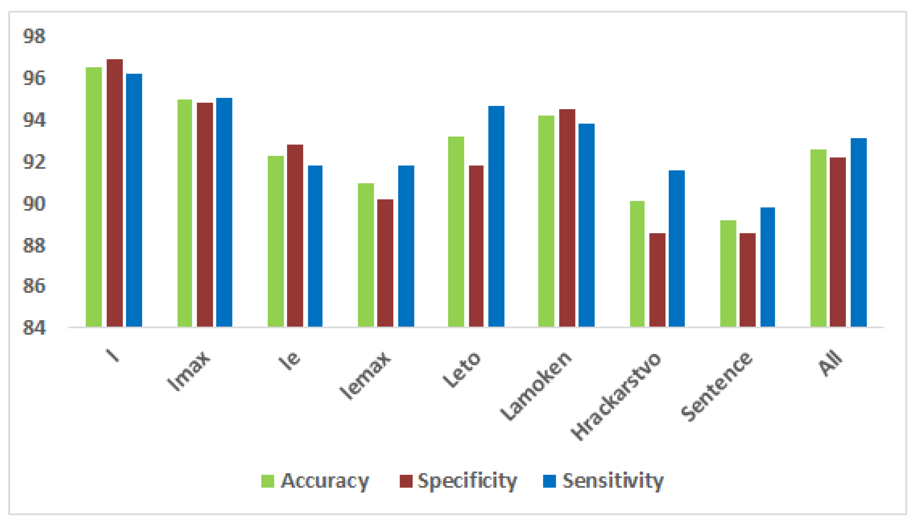 Applsci 13 04275 g003 Applsci 13 04275 g003
