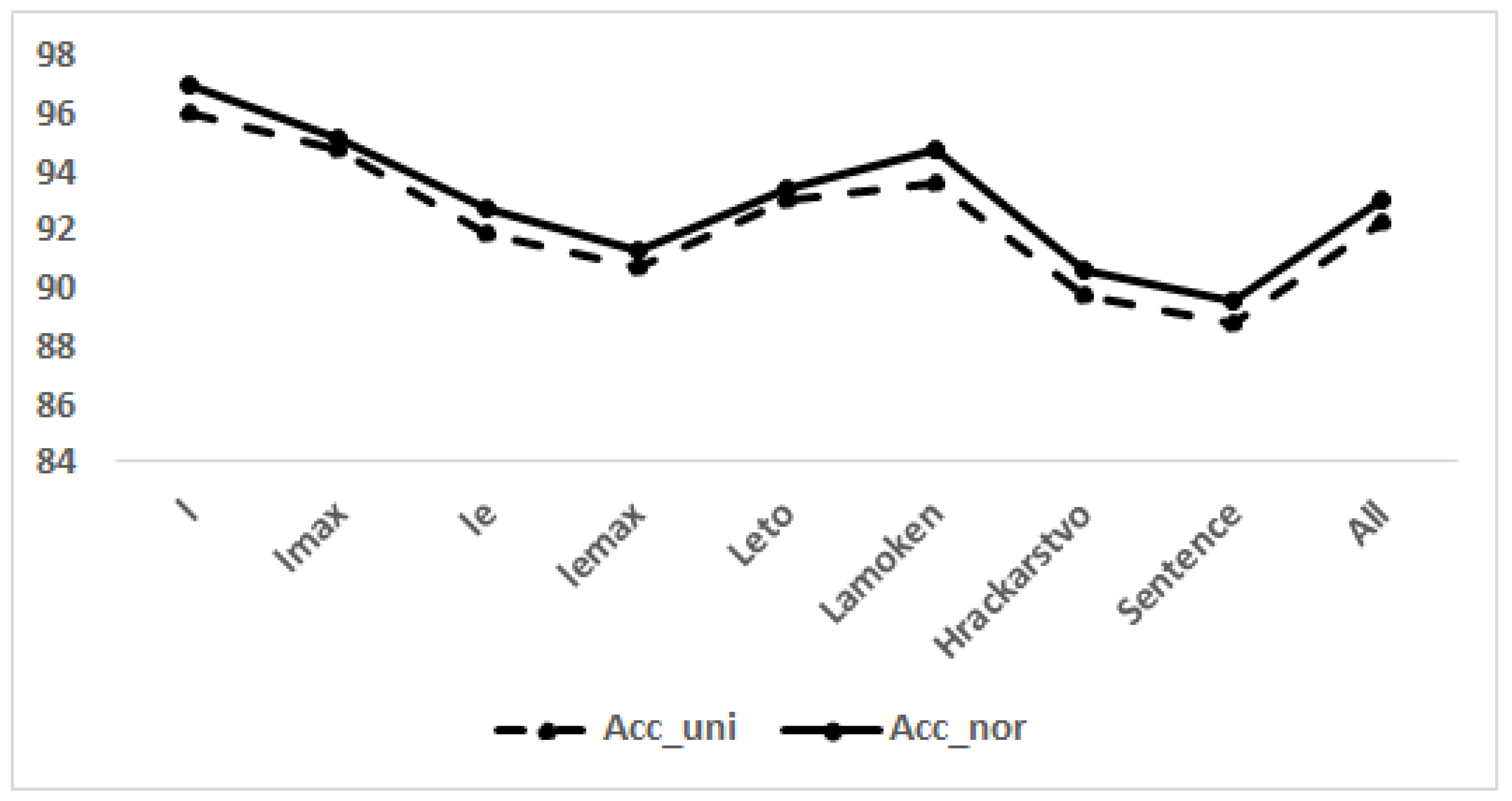 Applsci 13 04275 g006 Applsci 13 04275 g006