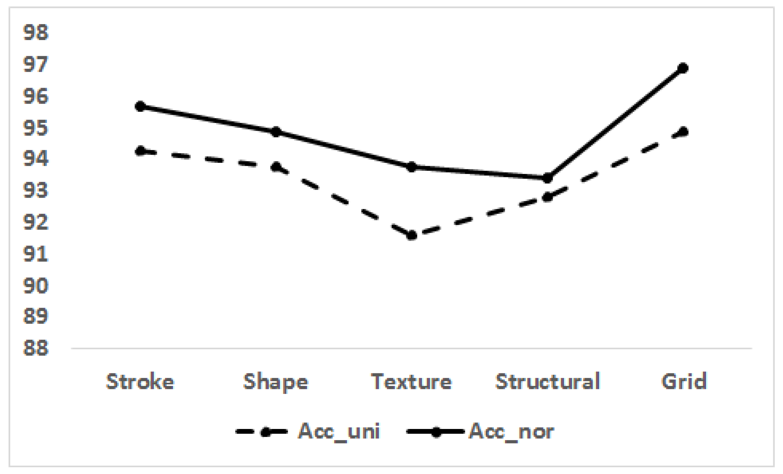 Applsci 13 04275 g007 Applsci 13 04275 g007
