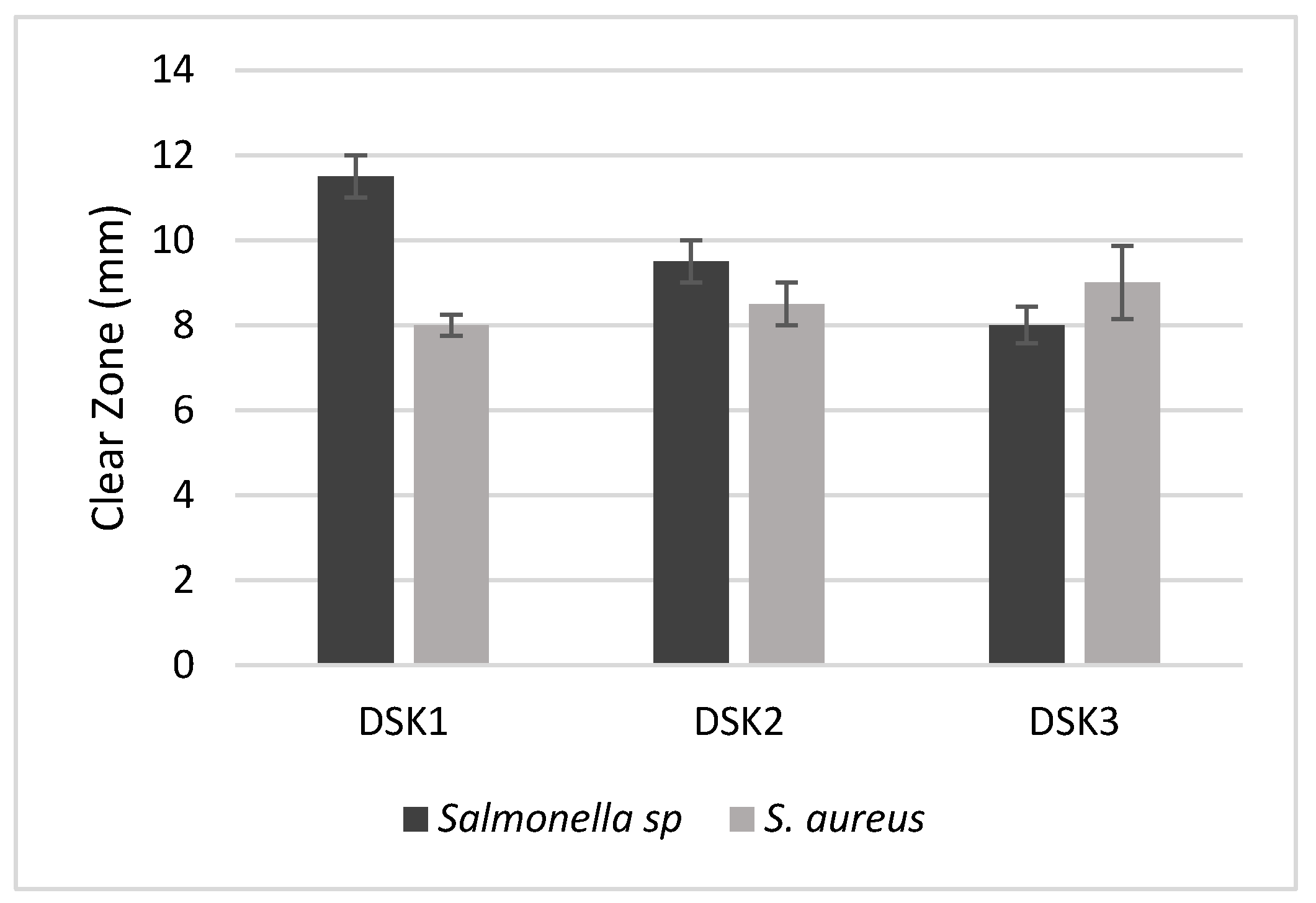Applsci 13 04277 g001 Applsci 13 04277 g001